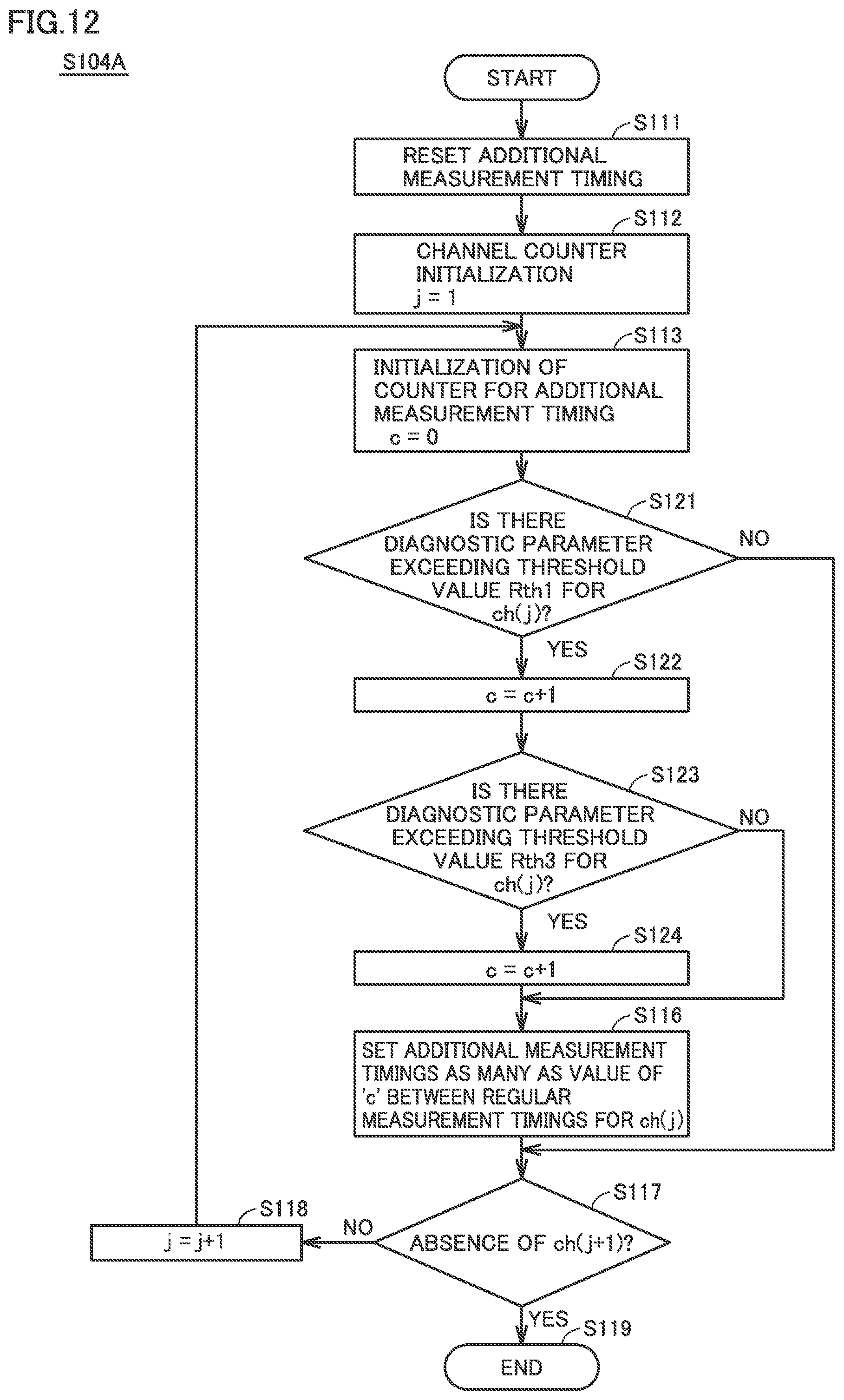 Patent US12320331 Figure 11 – Condition monitoring system