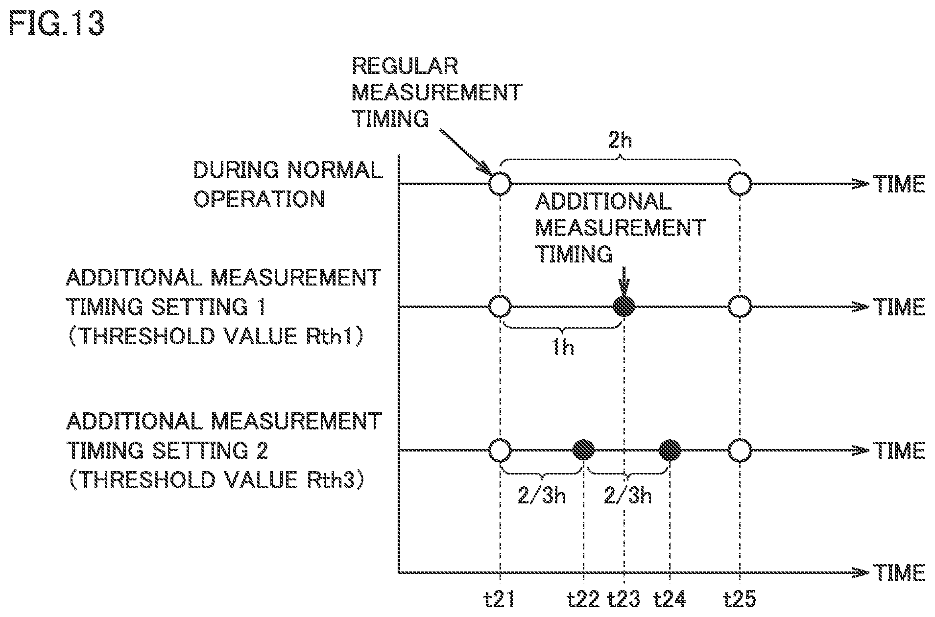 Patent US12320331 Figure 12 – Condition monitoring system