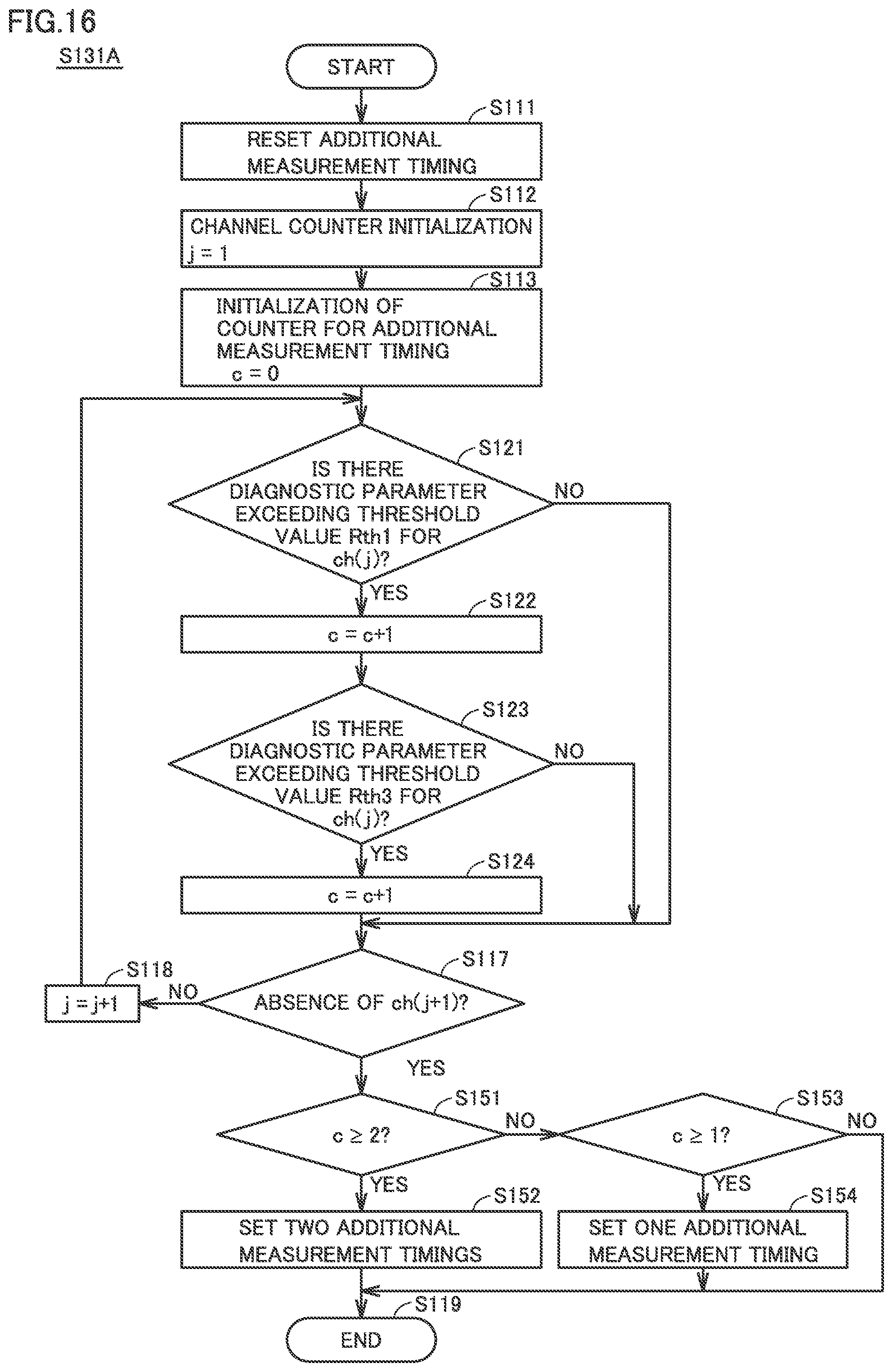 Patent US12320331 Figure 15 – Condition monitoring system