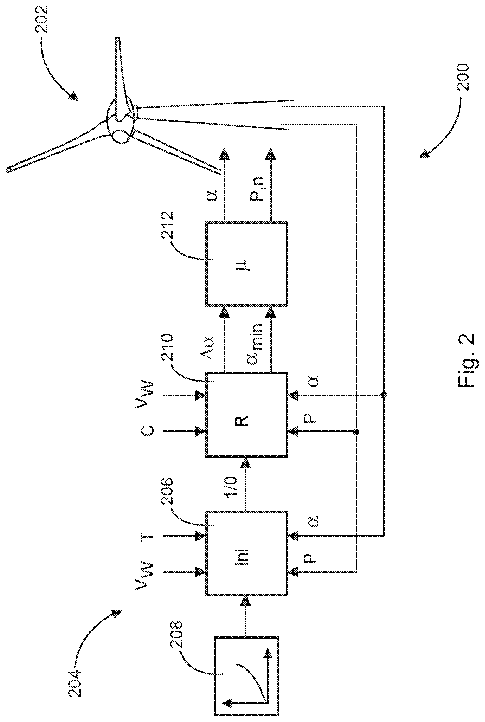 Patent US12320333 Figure 2 – Method for operating a wind power installation, and wind power installation when an ice accretion situation occurs