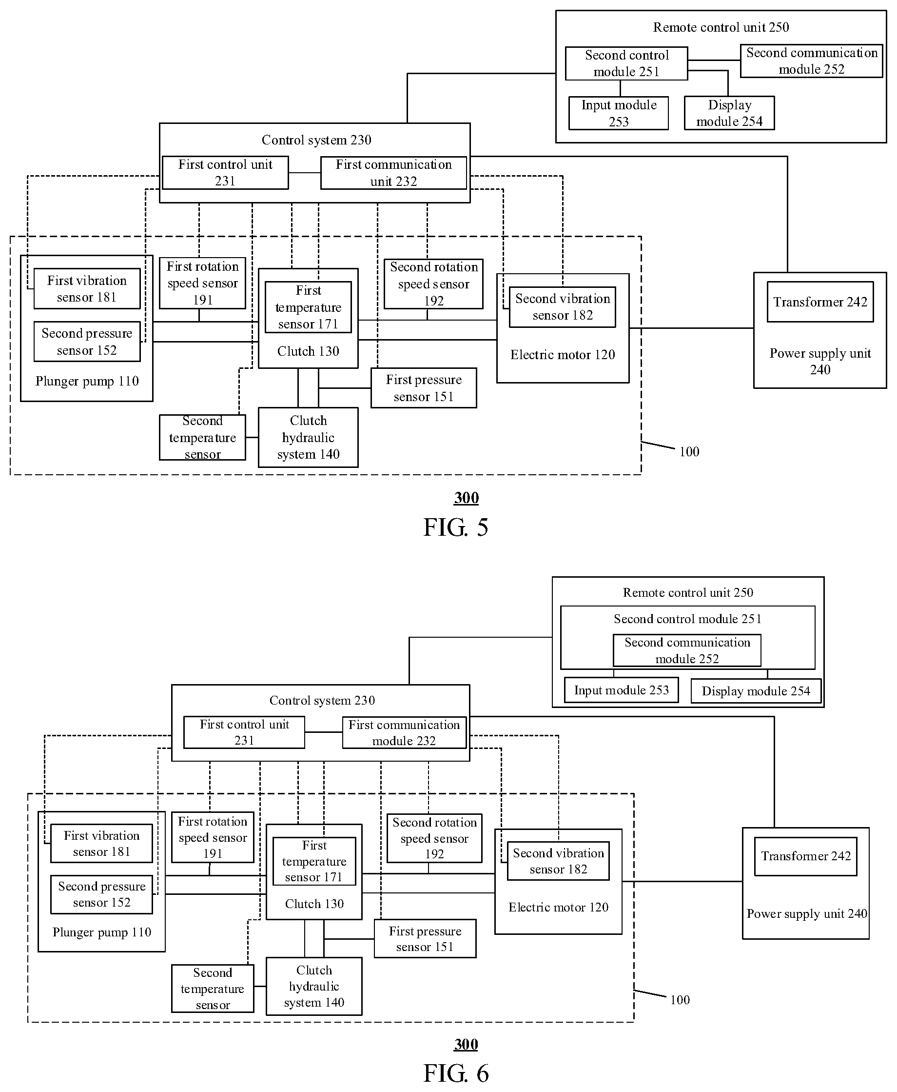 Patent US12320344 Figure 3 – Fracturing apparatus and control method thereof, fracturing system