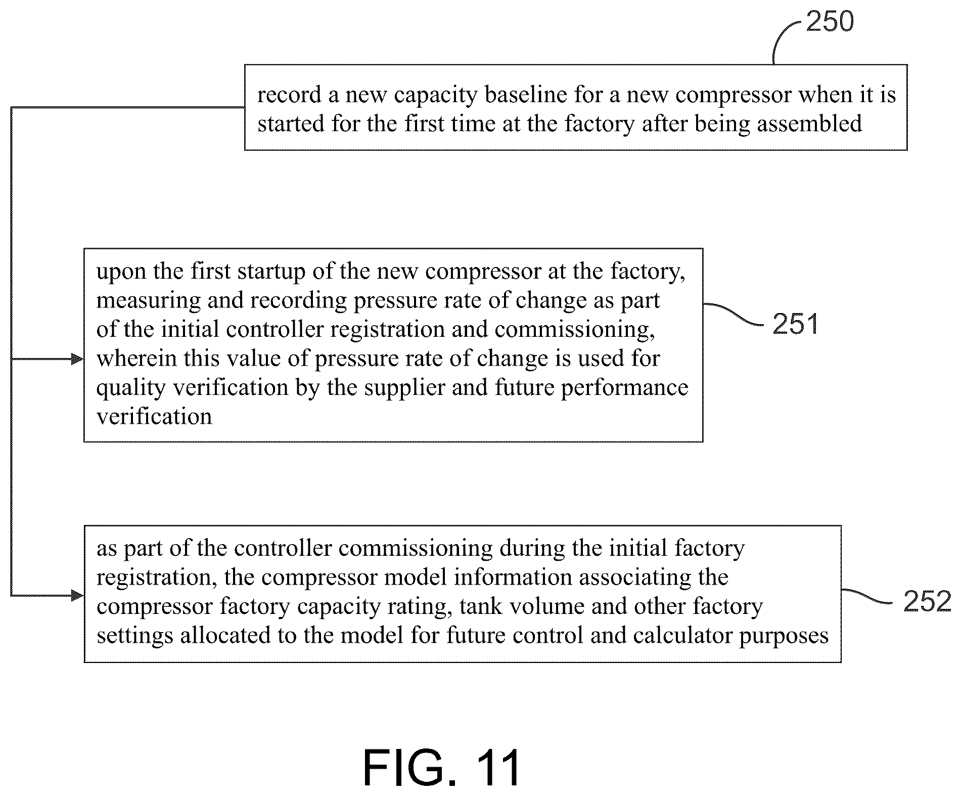Patent US12320347 Figure 11 – Intelligent controller for a reciprocating air compressor and methods of use thereof