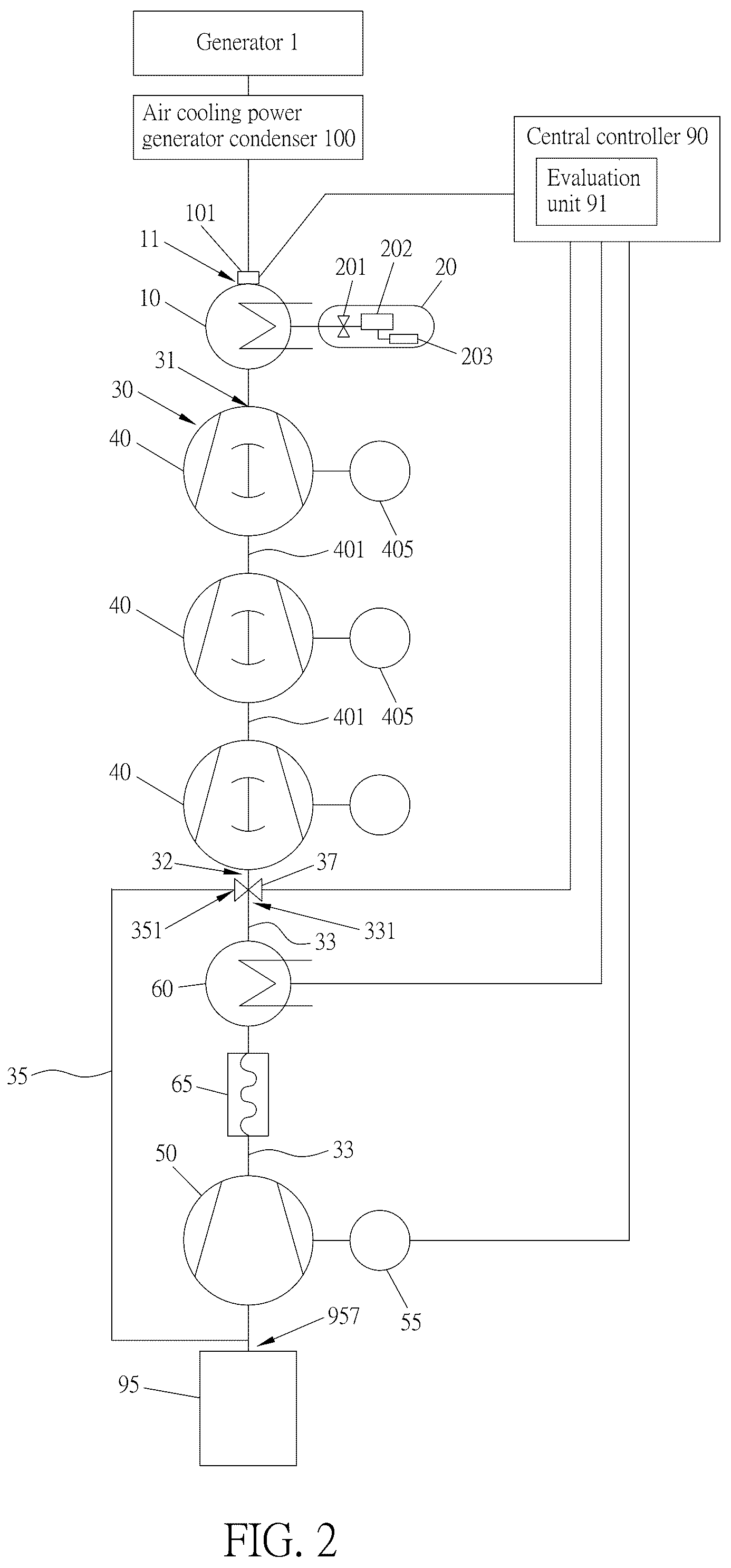 Patent US12320353 Figure 2 – Vacuum system having condenser and root vacuum pump set
