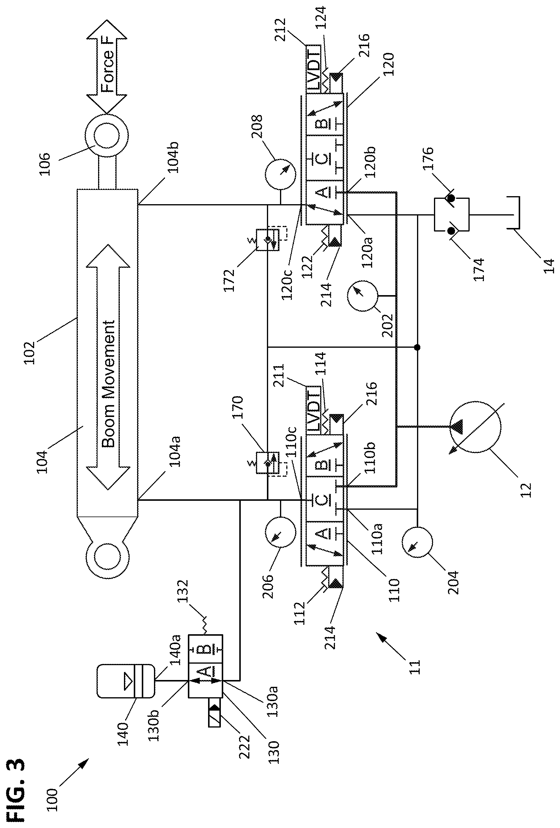 Patent US12320368 Figure 3 – Ride control for work machines