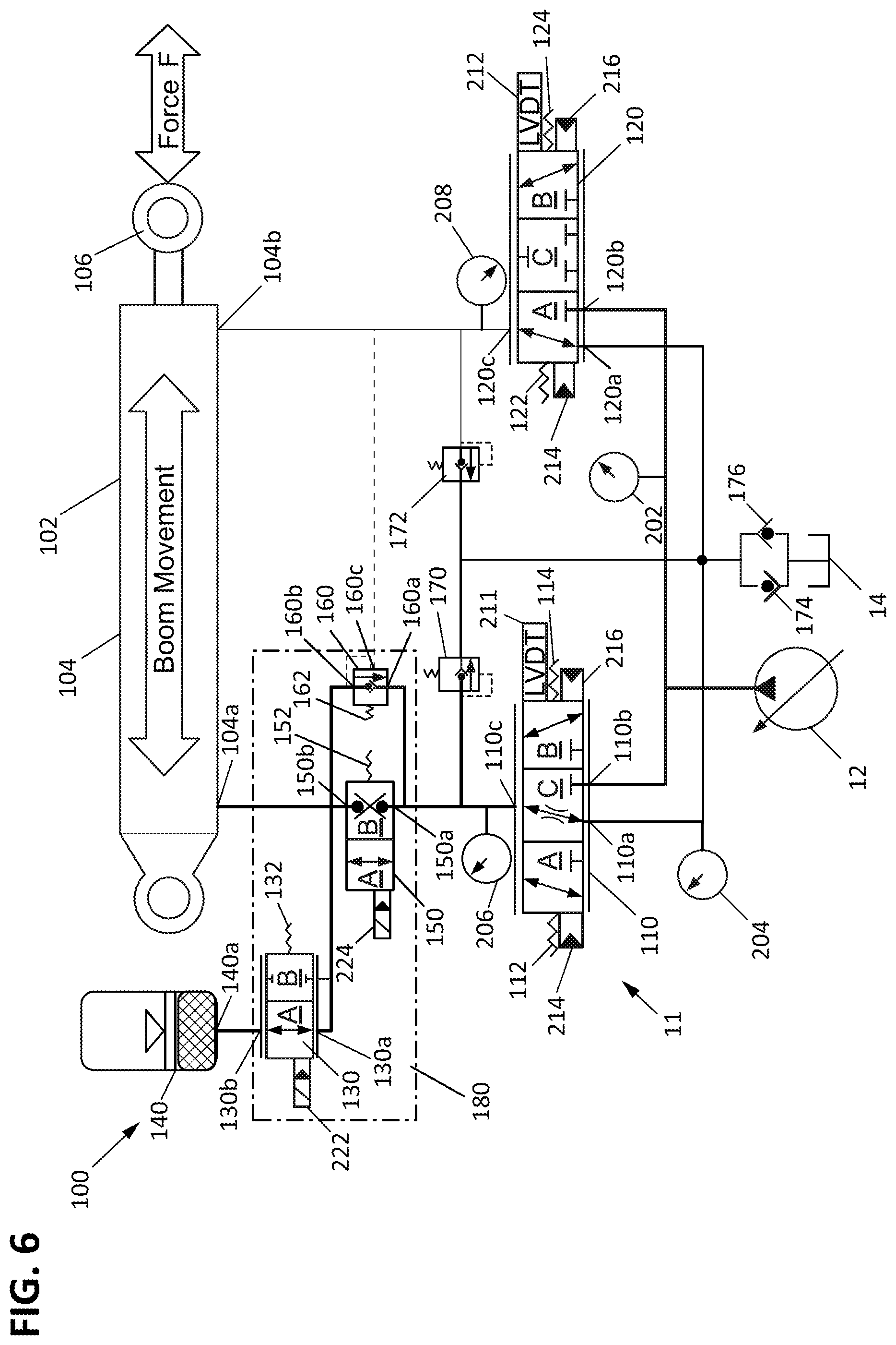 Patent US12320368 Figure 6 – Ride control for work machines