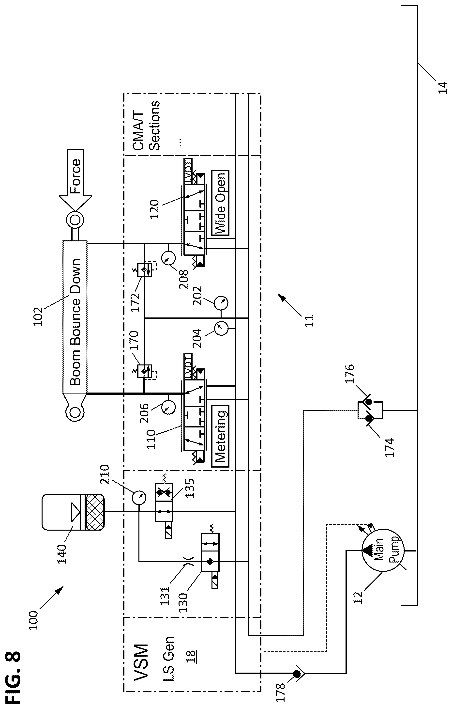 Patent US12320368 Figure 8 – Ride control for work machines