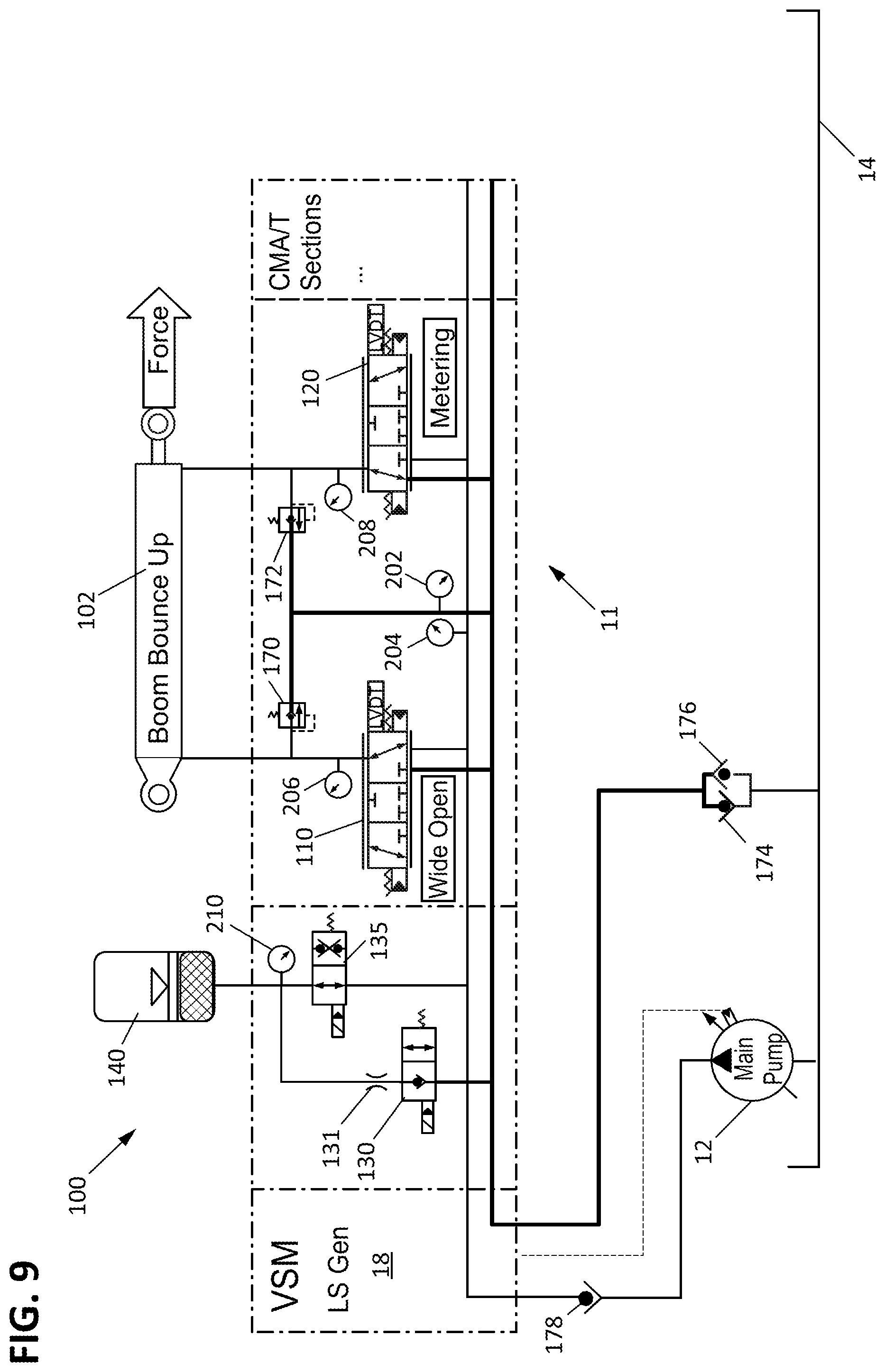 Patent US12320368 Figure 9 – Ride control for work machines