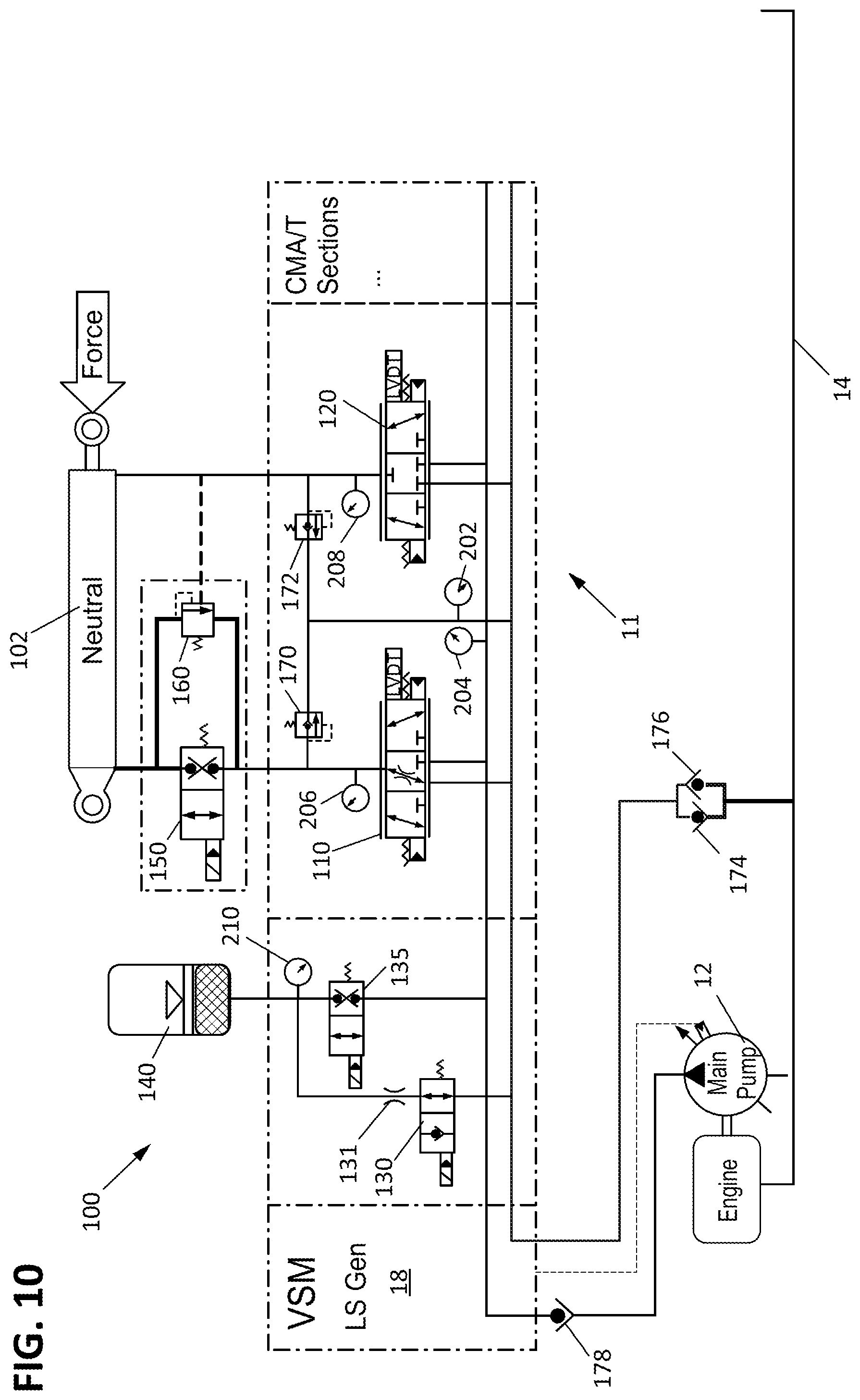 Patent US12320368 Figure 10 – Ride control for work machines