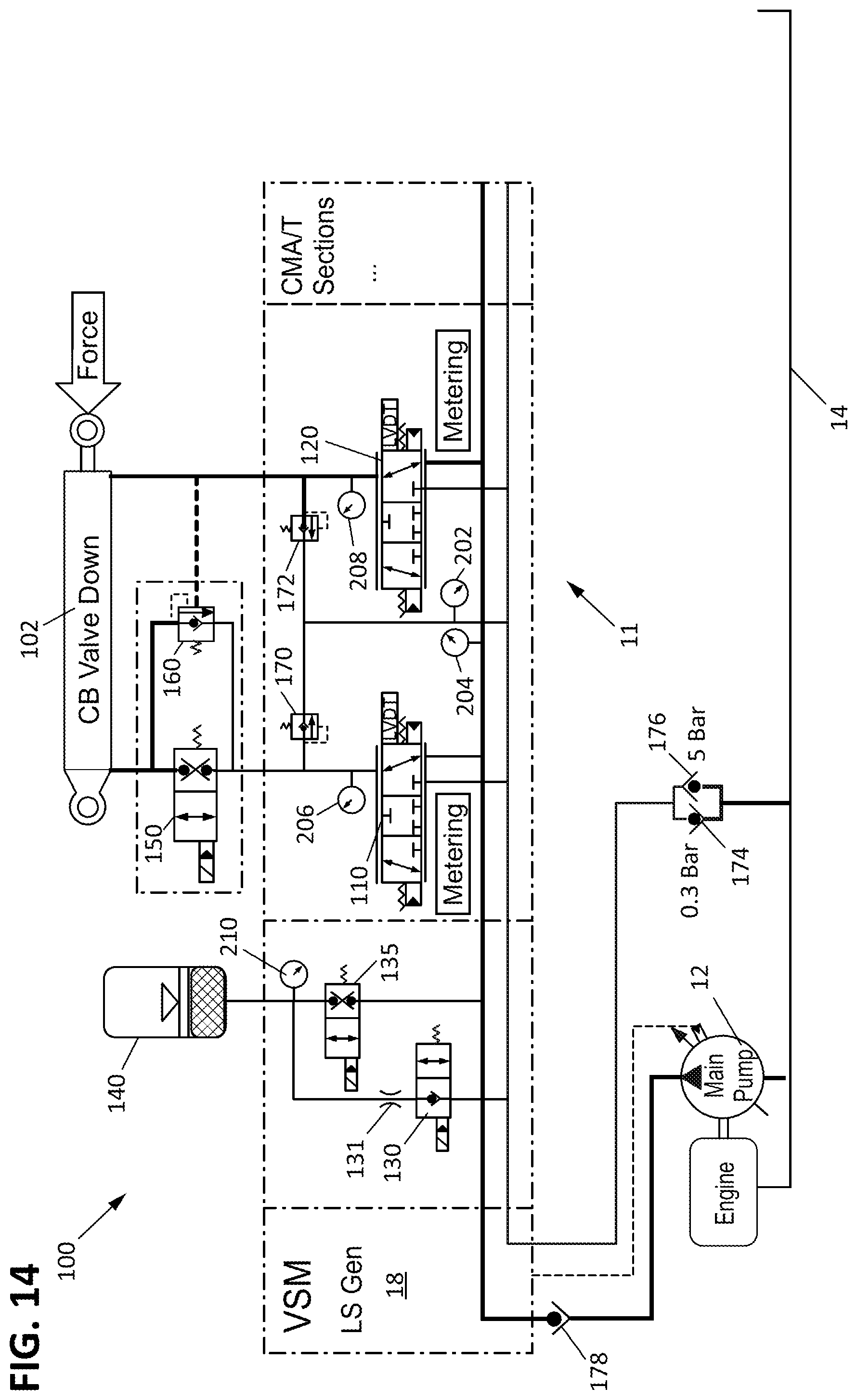 Patent US12320368 Figure 14 – Ride control for work machines