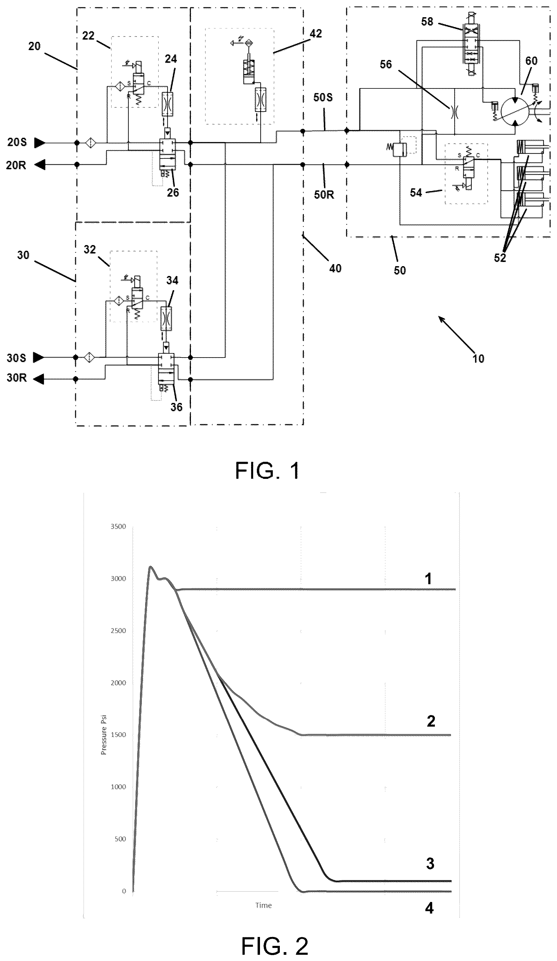 Patent US12320371 Figure 1 – Control strategy for hydraulic system