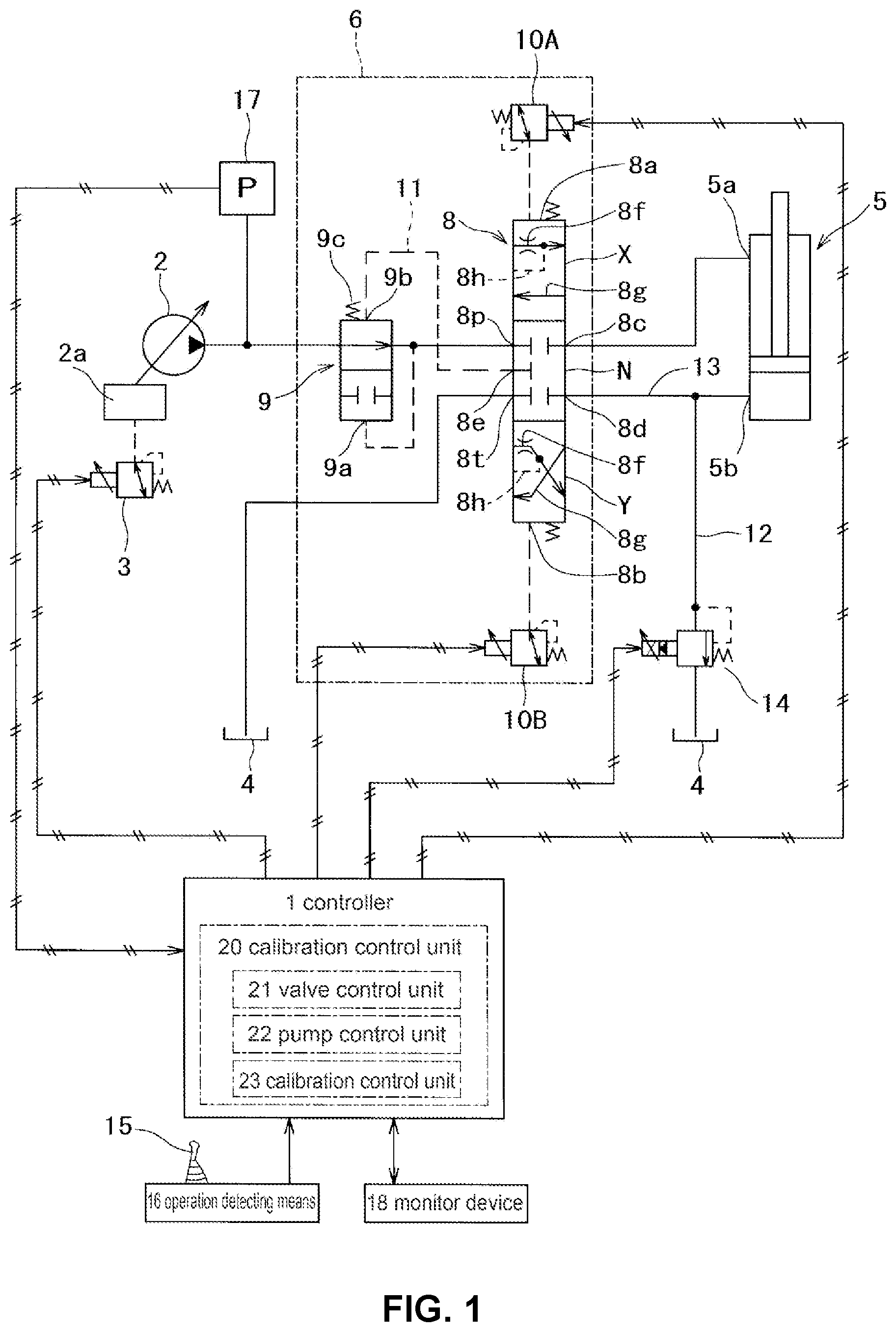 Patent US12320372 Figure 1 – Calibration system and calibration method in hydraulic system
