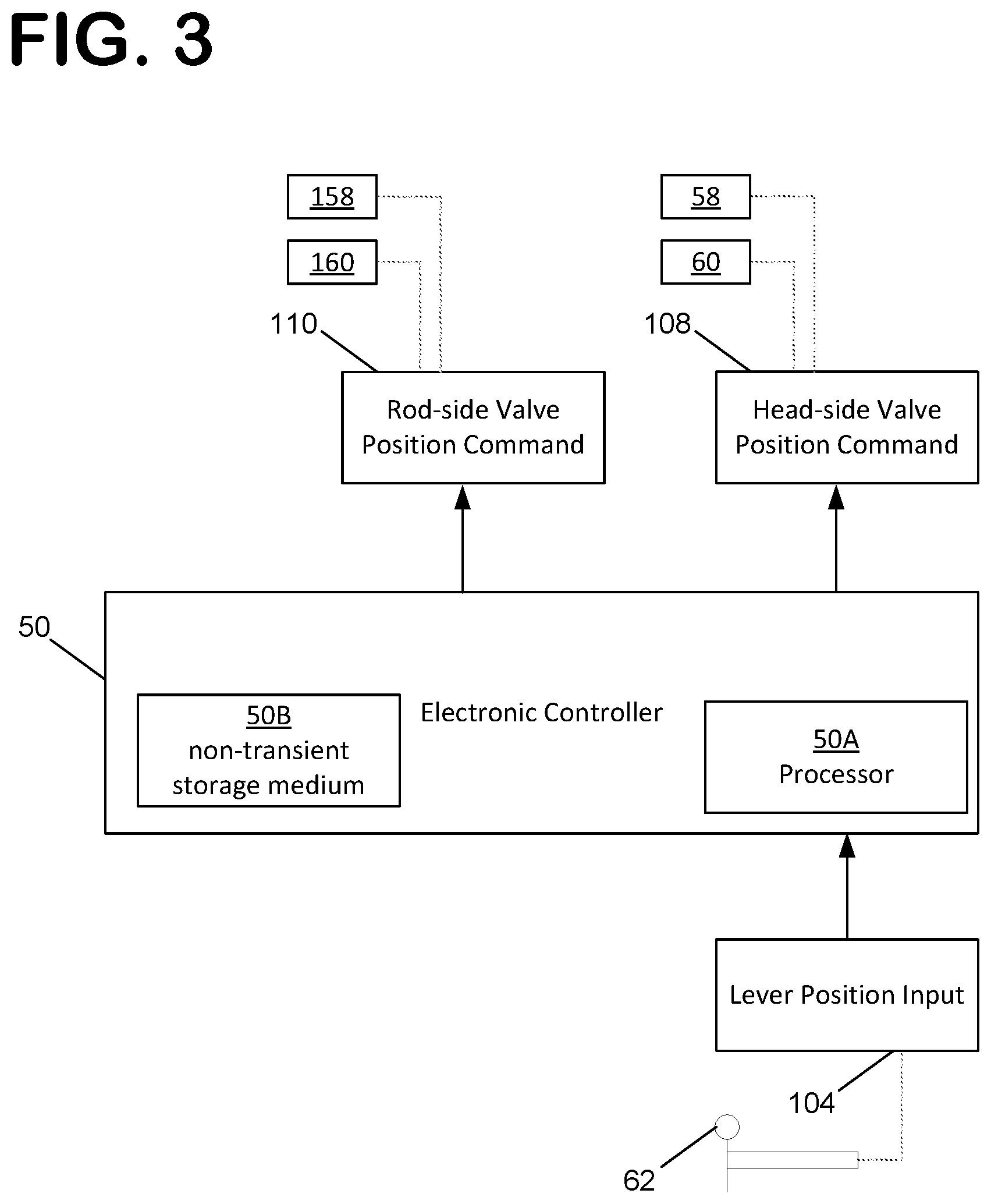 Patent US12320373 Figure 3 – System and methods for controlled lowering and lifting of a load