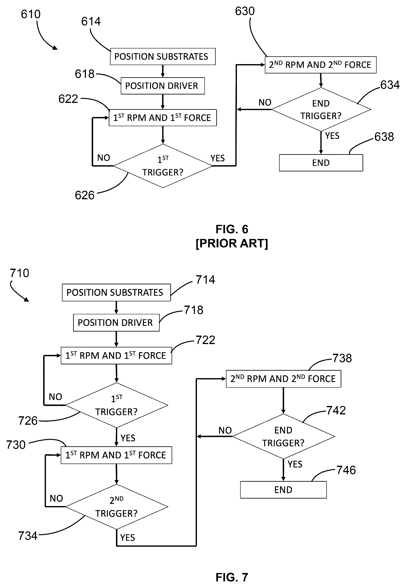 Patent US12320377 Figure 4 – Flow drill screw installation method to reduce installation torque and permit installation into thick materials