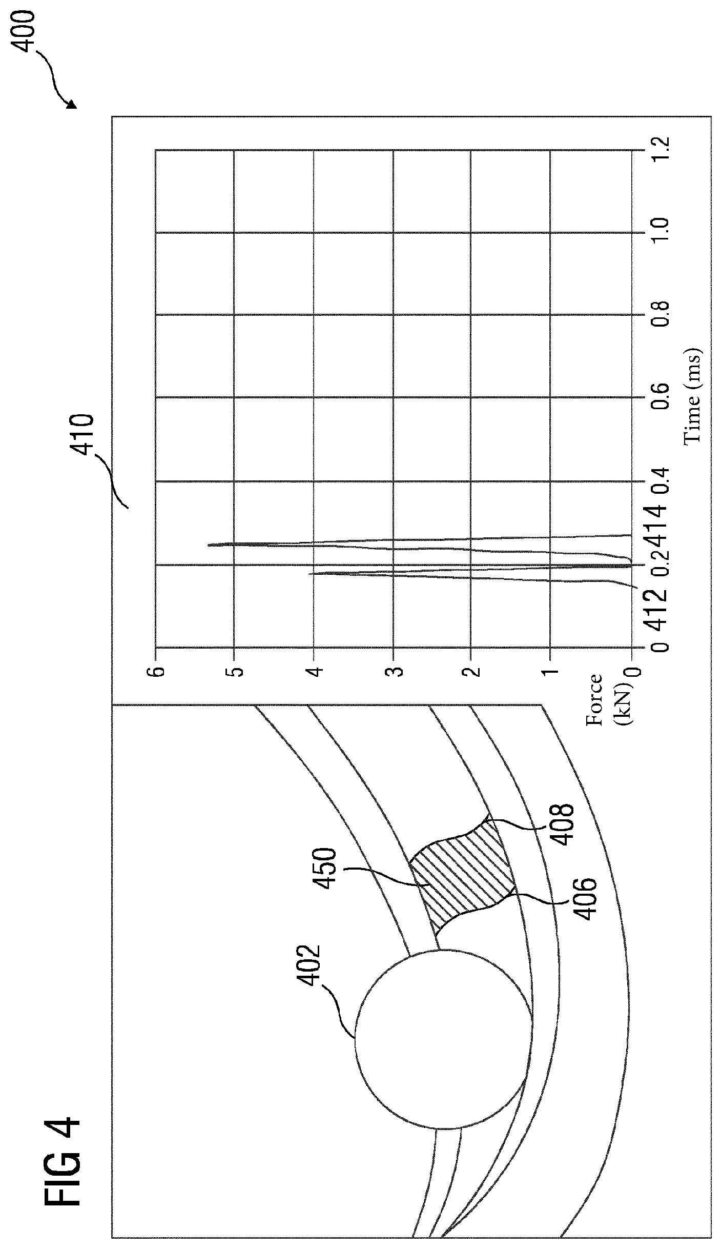Patent US12320384 Figure 4 – System, apparatus, and method of determining condition of a bearing