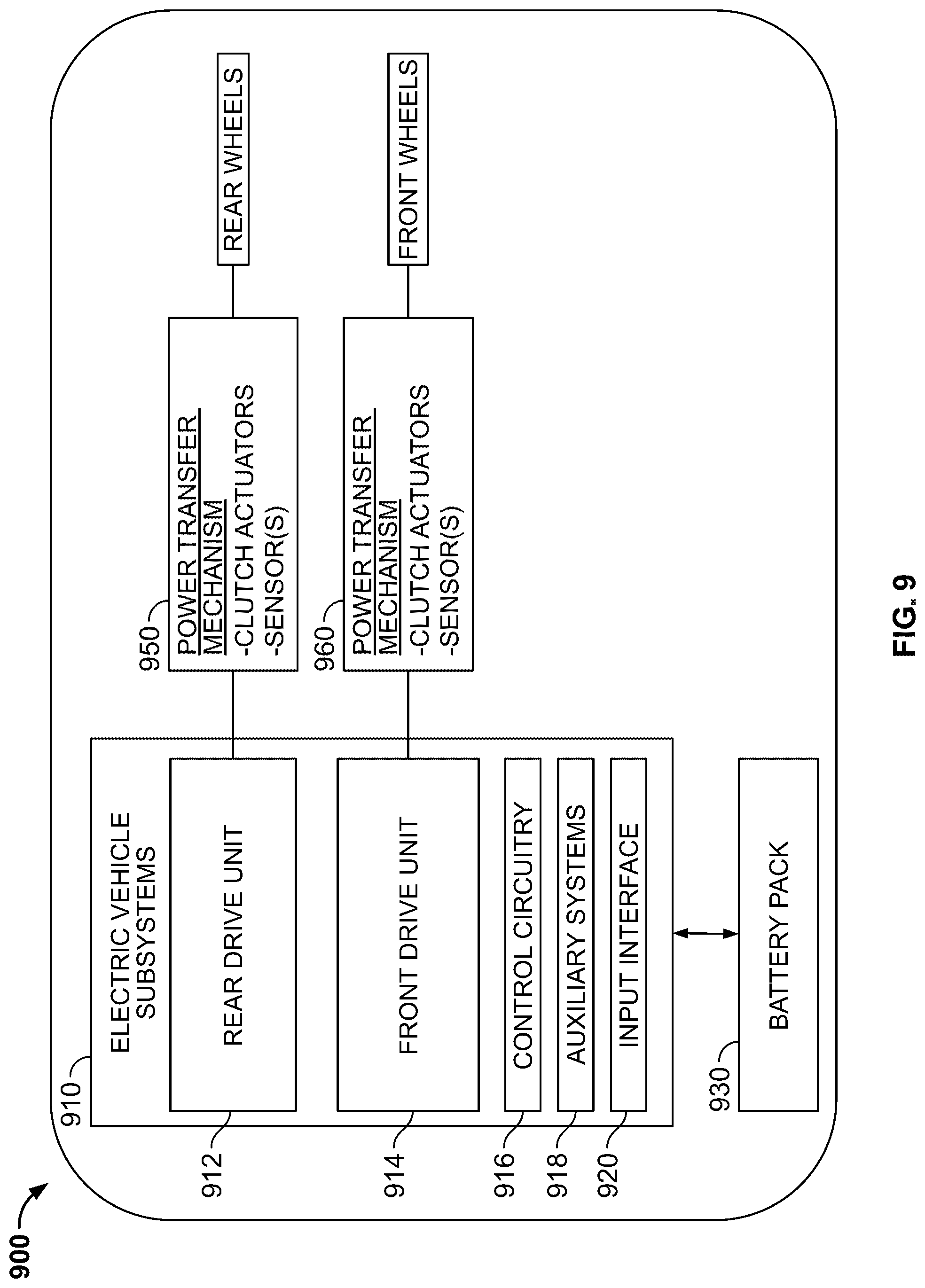 Patent US12320396 Figure 9 – Integrated disconnect for drive unit