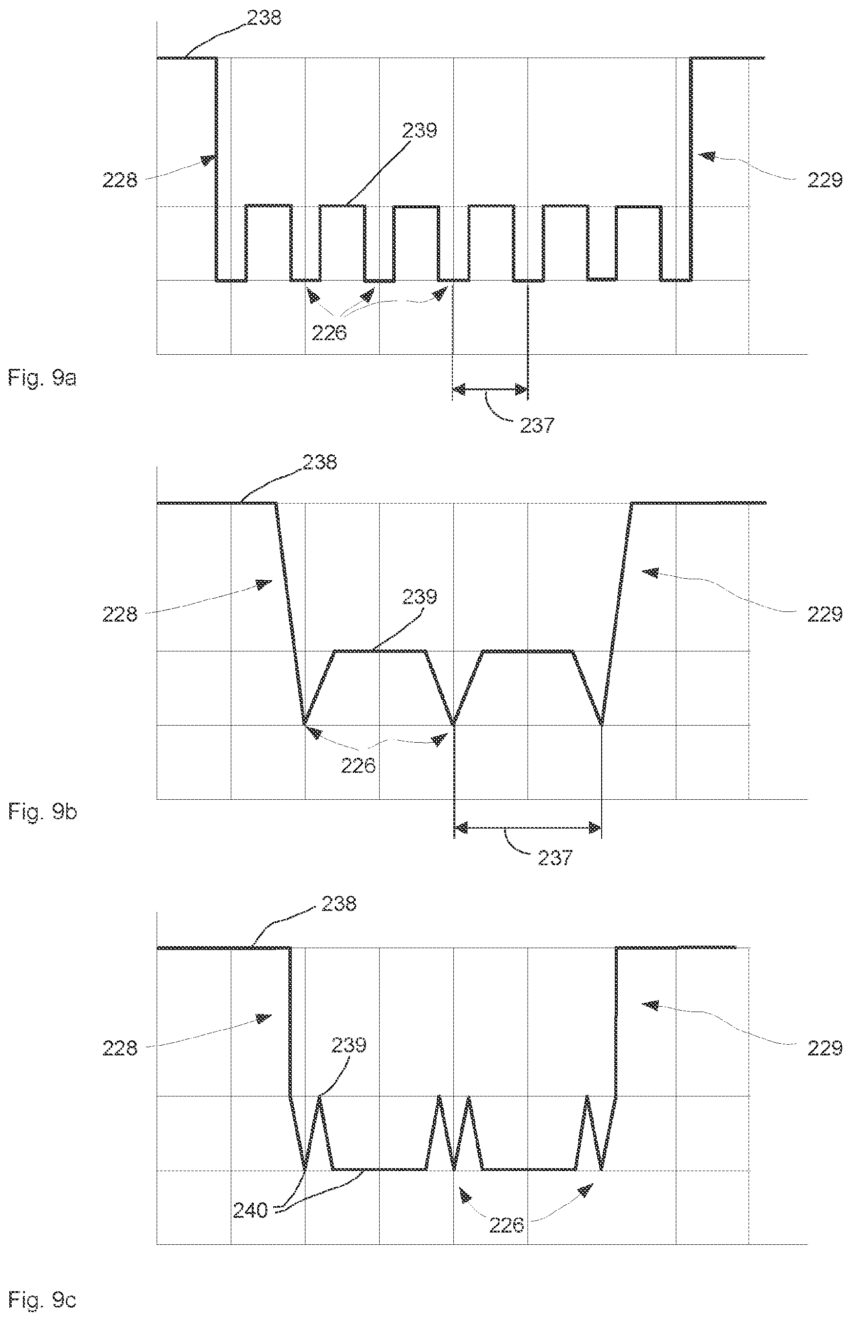 Patent US12320397 Figure 9 – Magnetorheological braking device, in particular operating apparatus