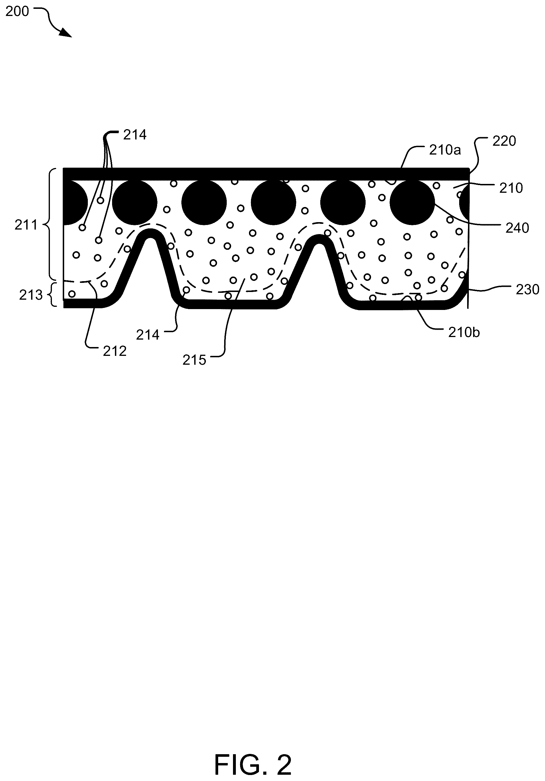Patent US12320405 Figure 2 – Drive belts including foamed undercord layers and methods of manufacturing the same