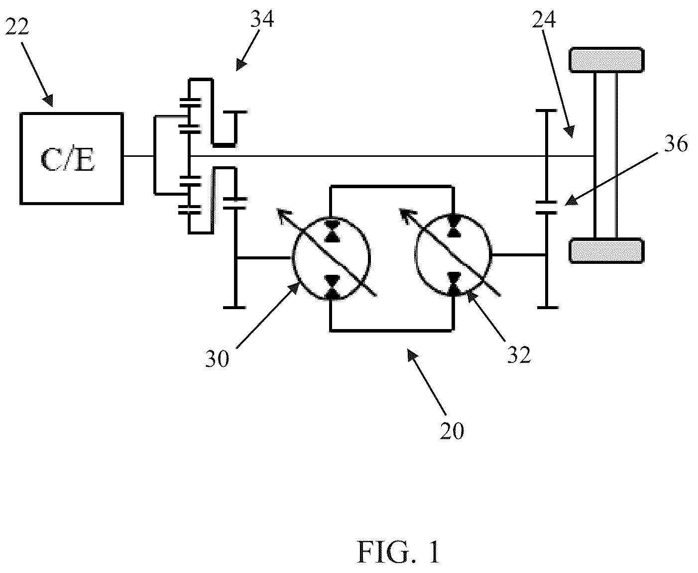 Patent US12320412 Figure 1 – Axial piston variable displacement hydraulic devices, such as hydraulic motors, and methods of operating same