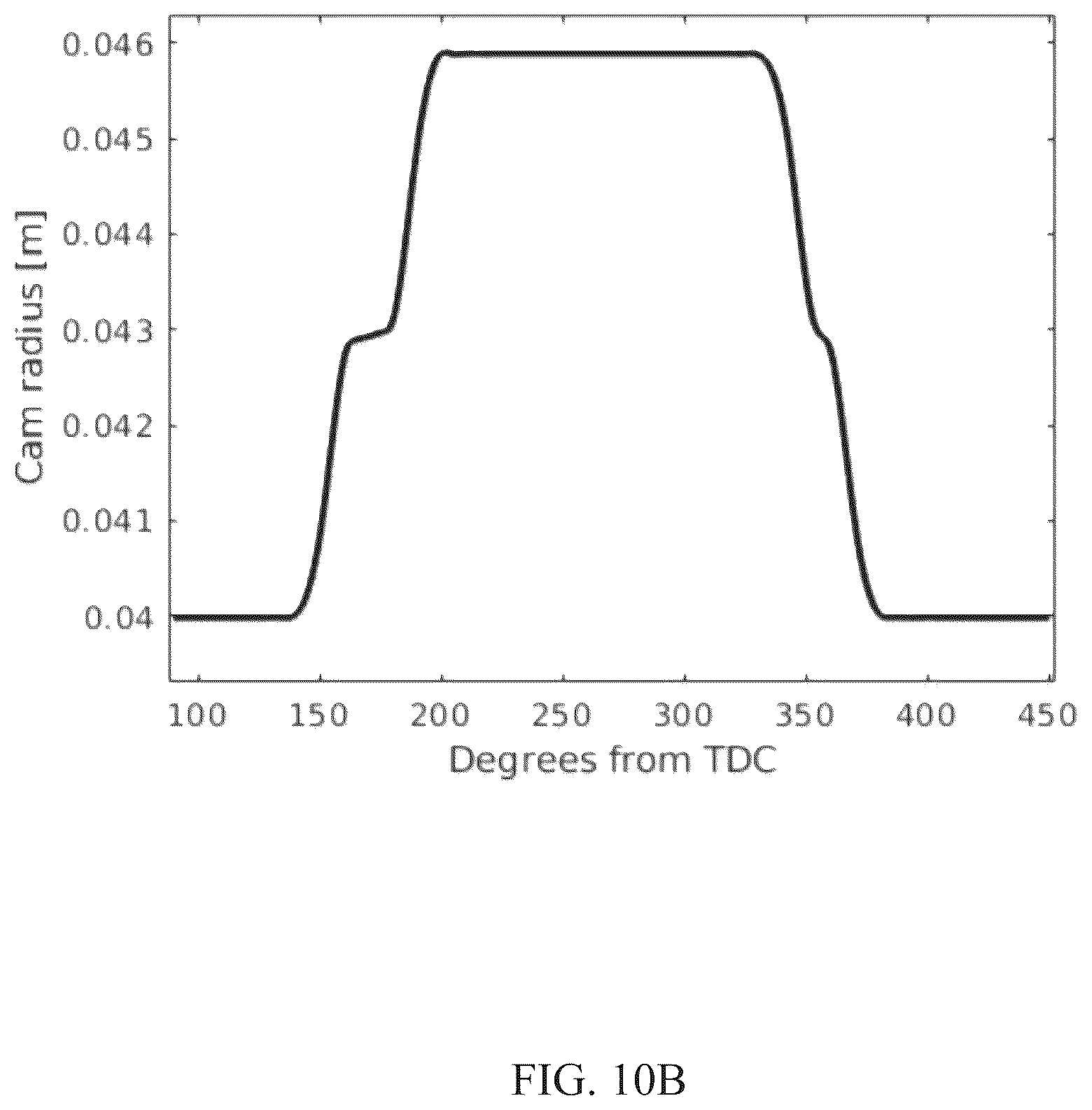 Patent US12320412 Figure 12 – Axial piston variable displacement hydraulic devices, such as hydraulic motors, and methods of operating same