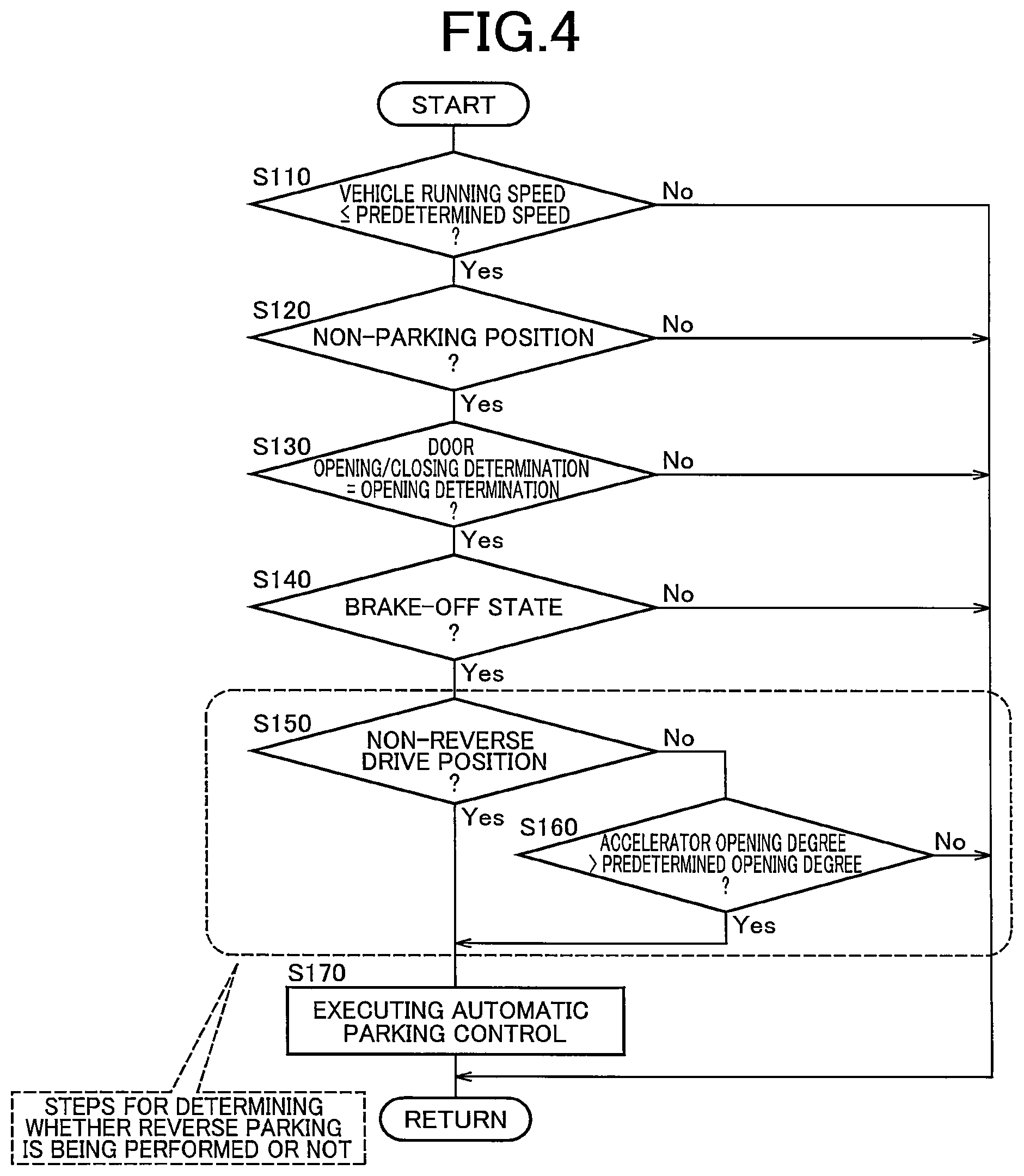 Patent US12320422 Figure 4 – Control device for vehicle