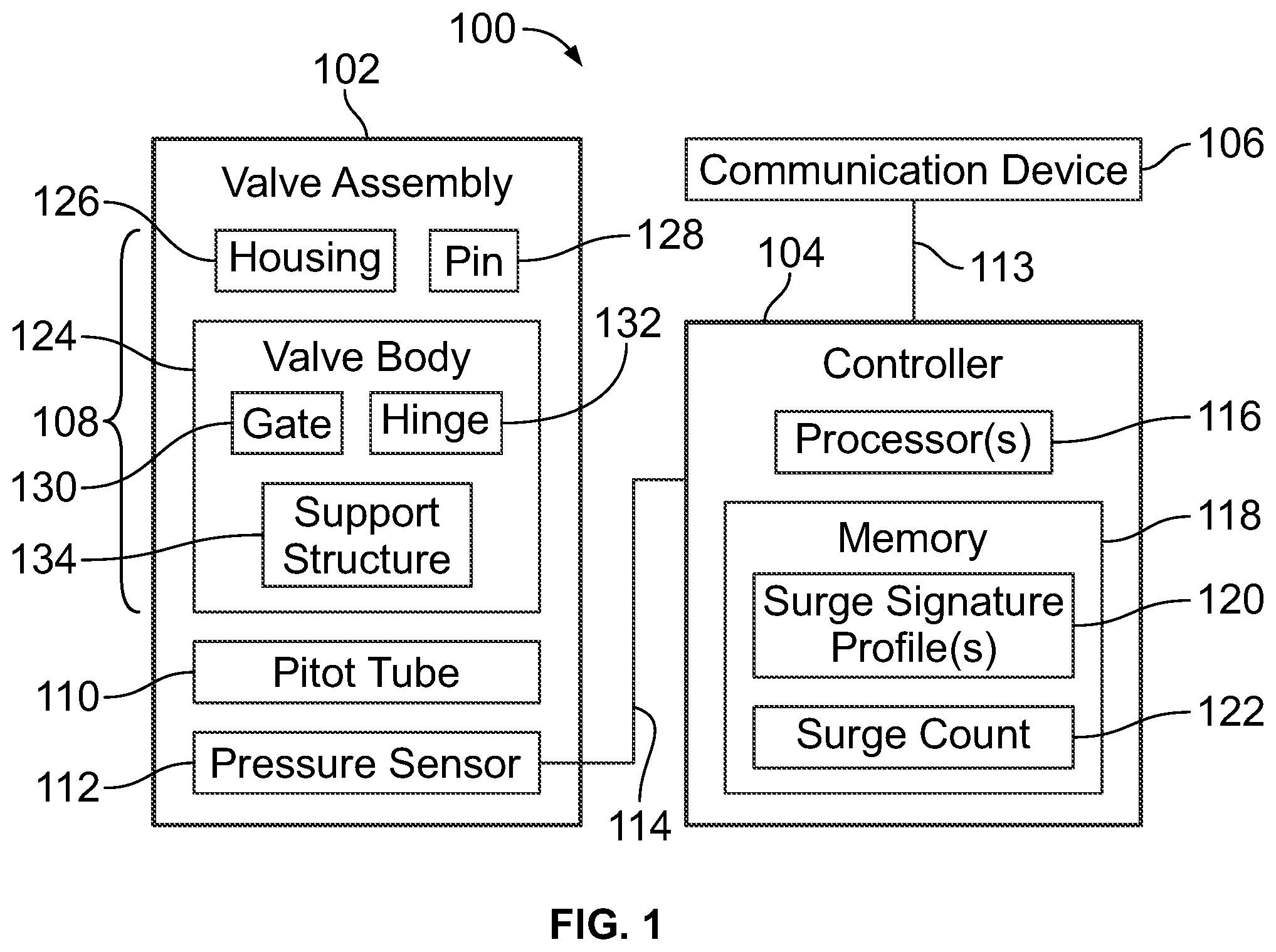 Patent US12320445 Figure 1 – System, method, and valve assembly for surge protection