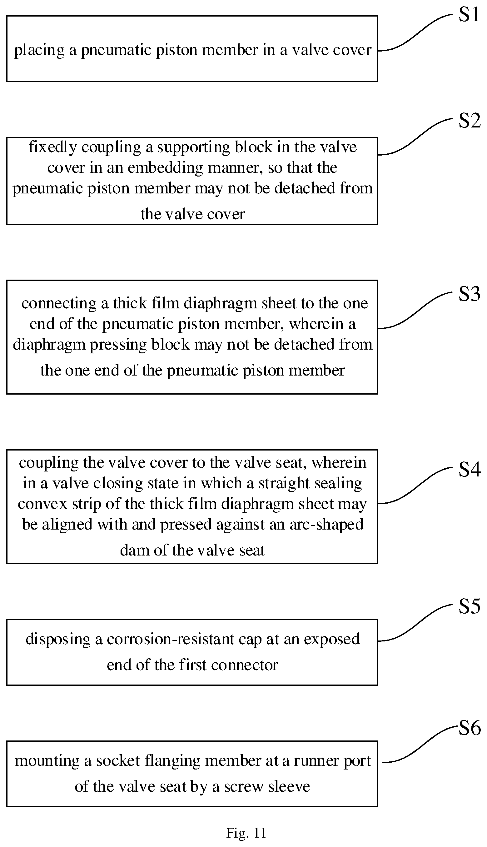 Patent US12320447 Figure 11 – Corrosion-resistant diaphragm valve and assembling method thereof