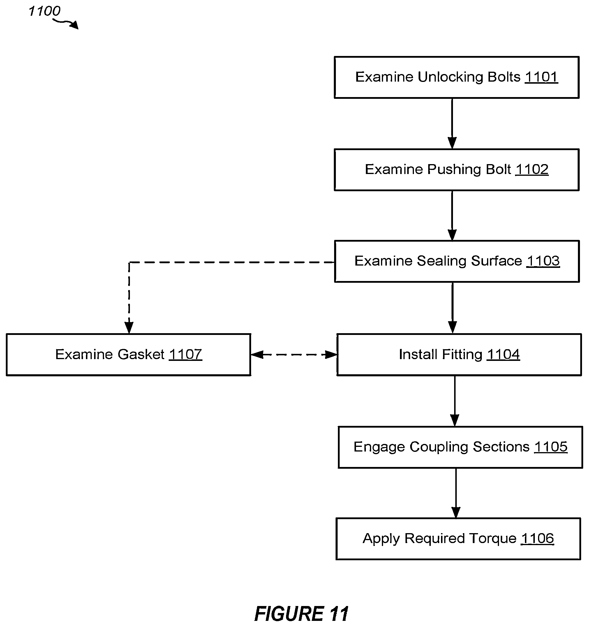 Patent US12320456 Figure 16 – Coupling device and a method of using a coupling device