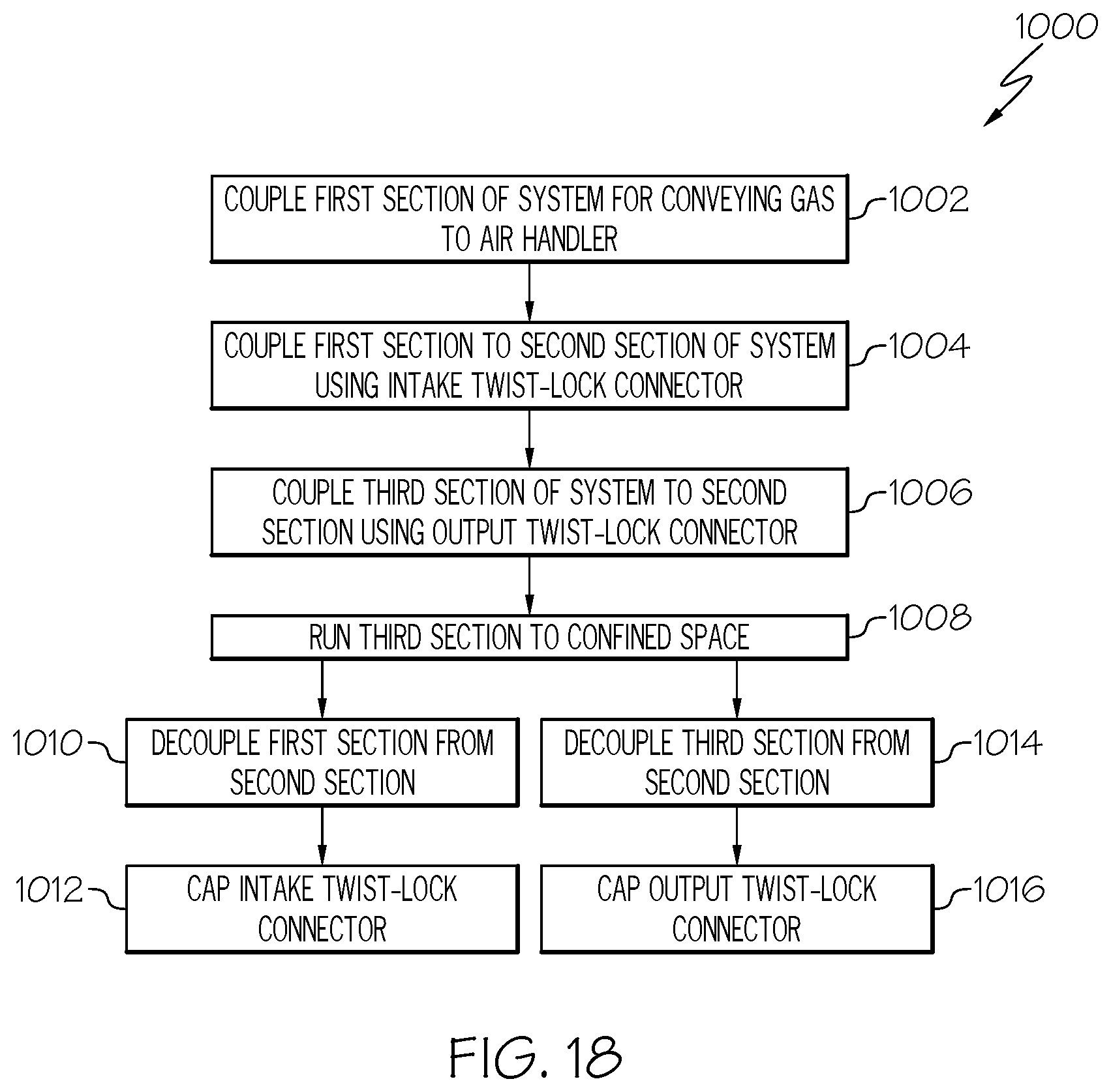 Patent US12320457 Figure 18 – Systems and methods for conveying gas and twist-lock connectors for the same