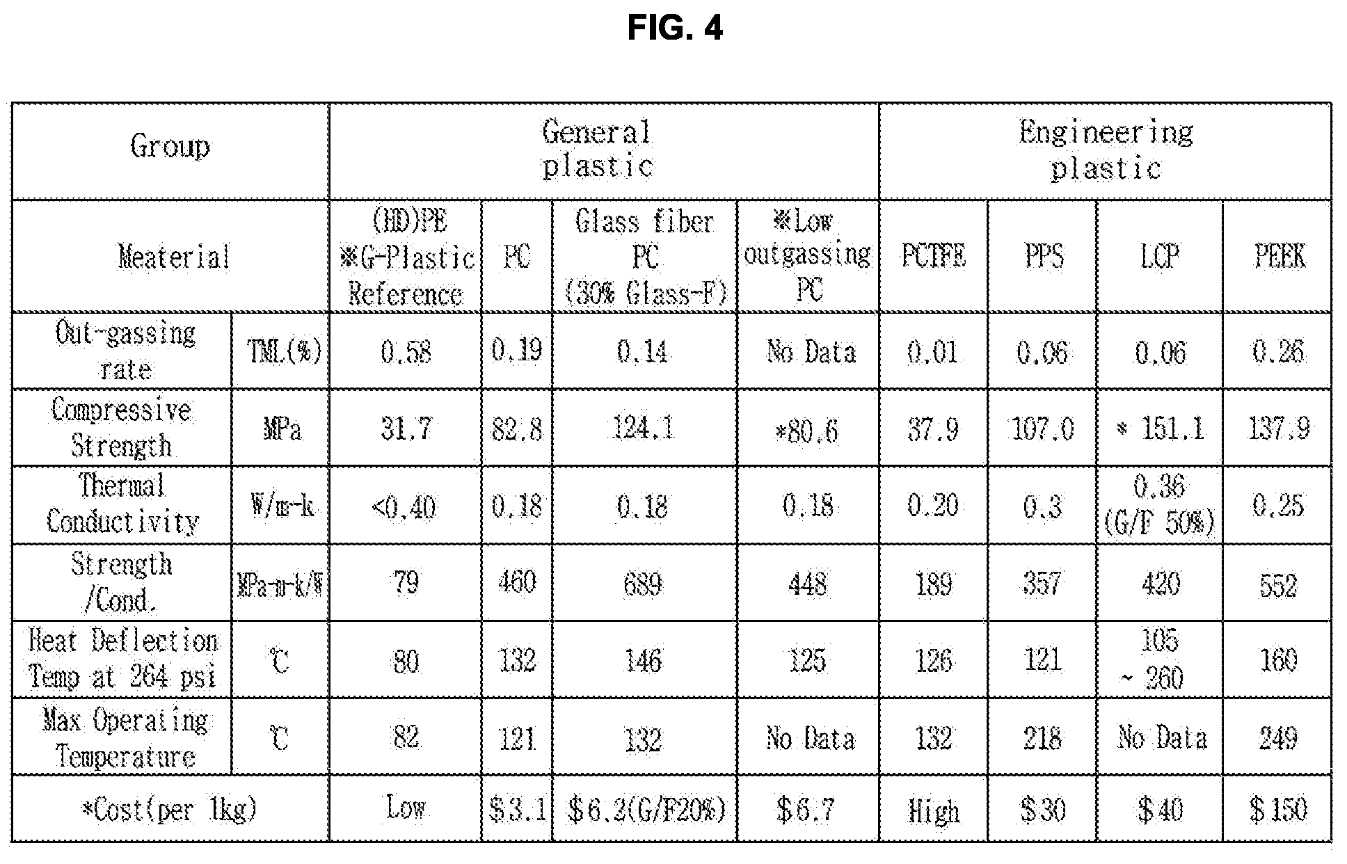 Patent US12320463 Figure 4 – Vacuum adiabatic body and refrigerator