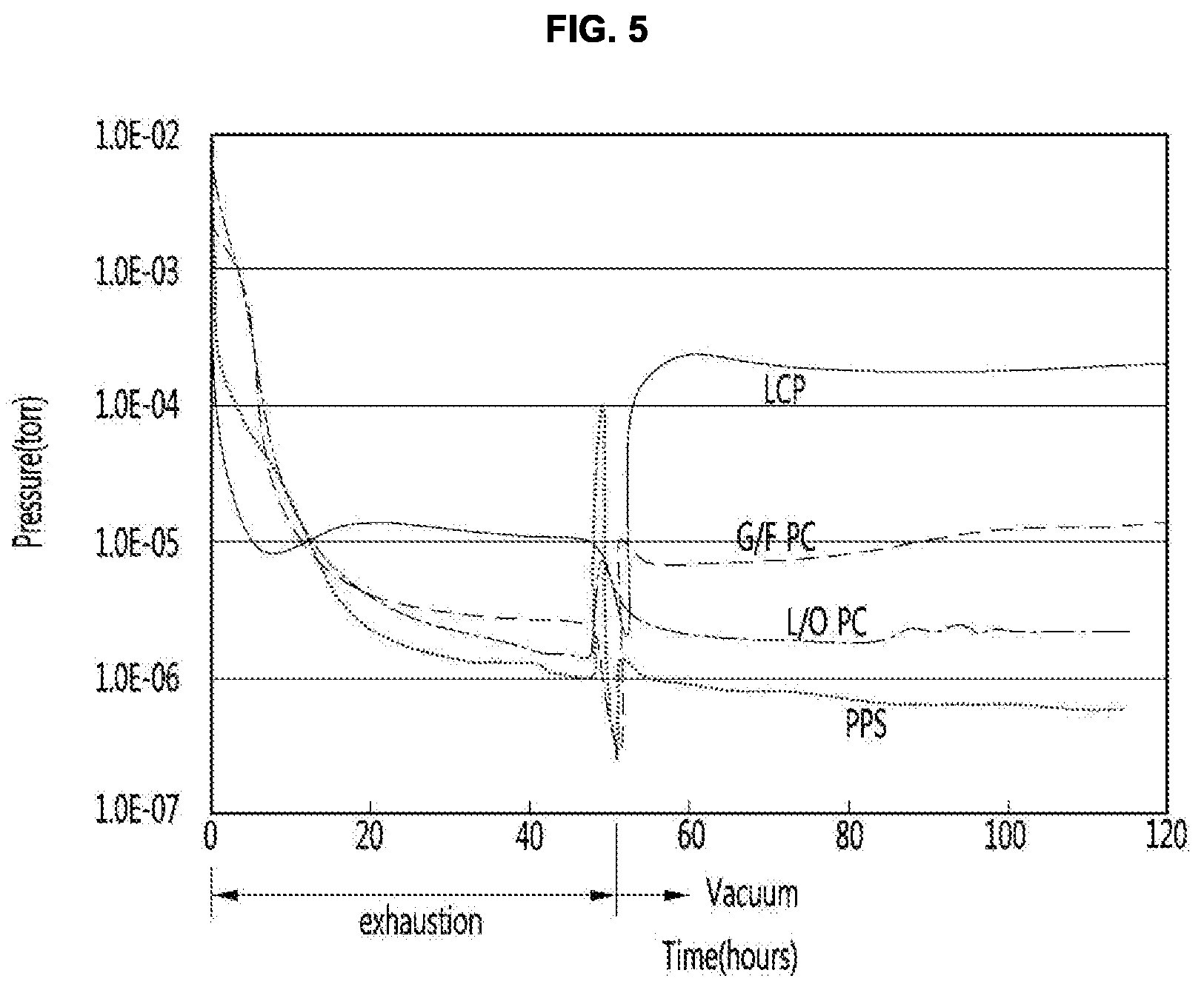 Patent US12320463 Figure 5 – Vacuum adiabatic body and refrigerator