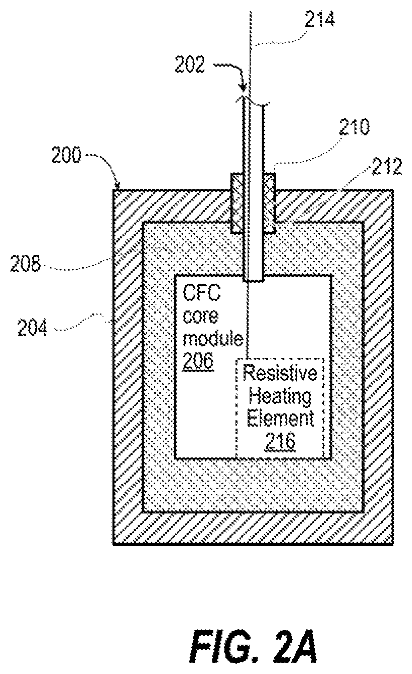 Patent US12320471 Figure 2 – Cryogenic flux capacitor for solid-state storage and on-demand supply of fluid commodities