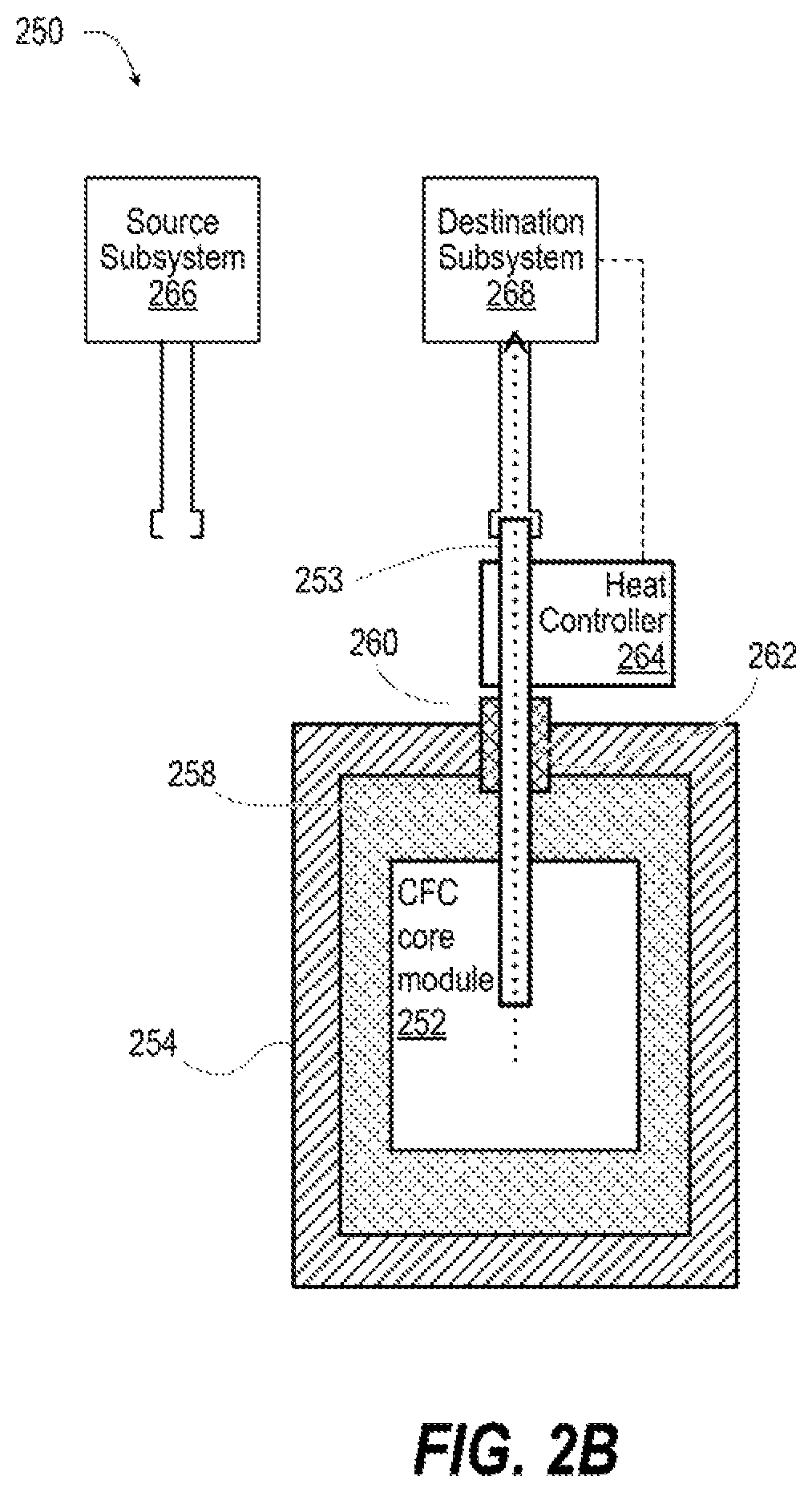 Patent US12320471 Figure 3 – Cryogenic flux capacitor for solid-state storage and on-demand supply of fluid commodities