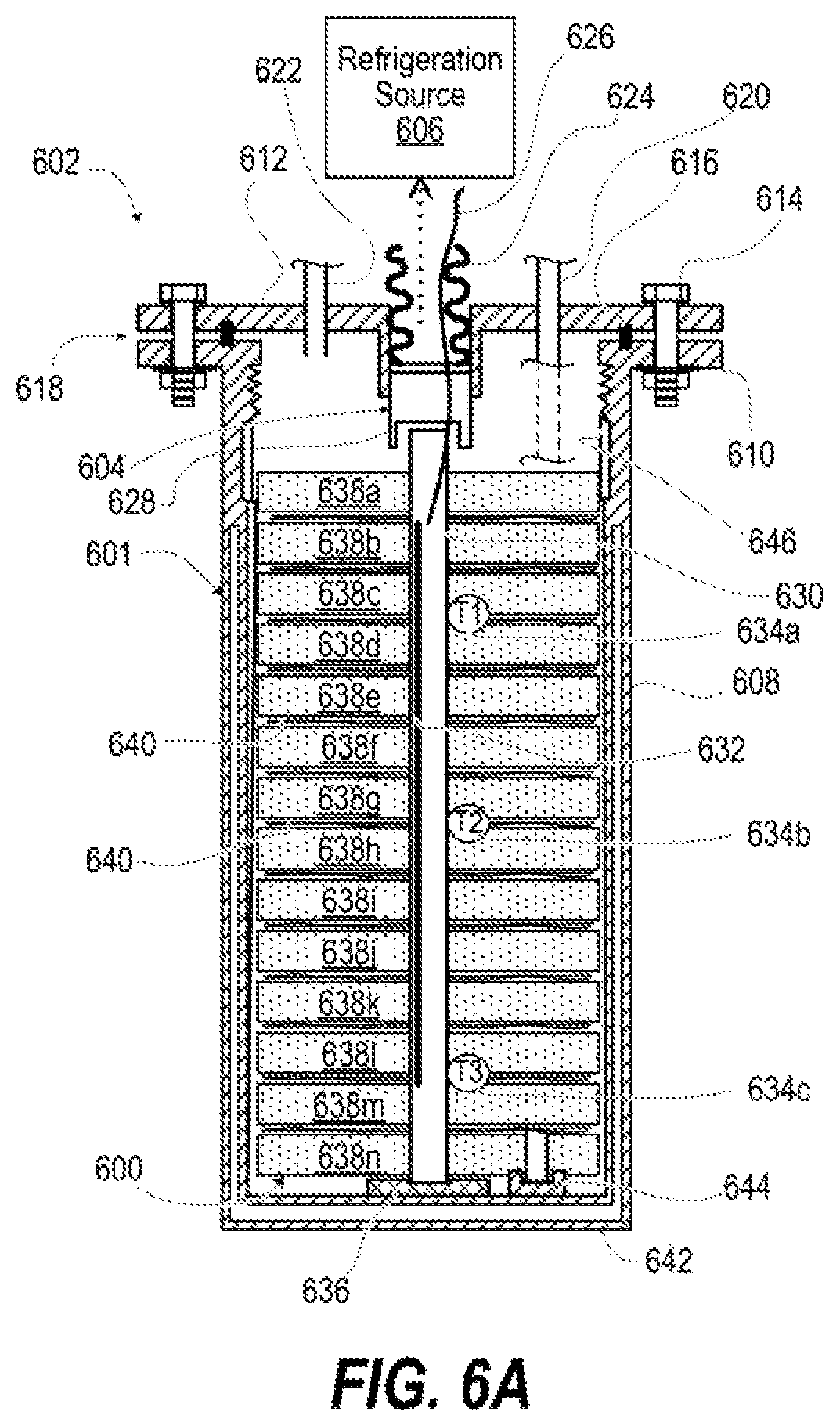 Patent US12320471 Figure 5 – Cryogenic flux capacitor for solid-state storage and on-demand supply of fluid commodities