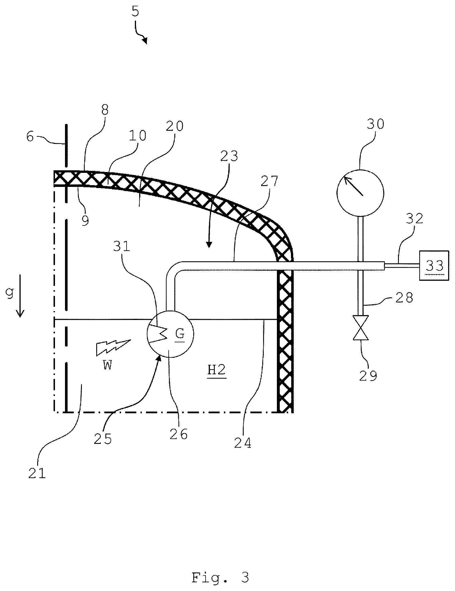 Patent US12320472 Figure 3 – Storage tank for liquid hydrogen with fill level indicator