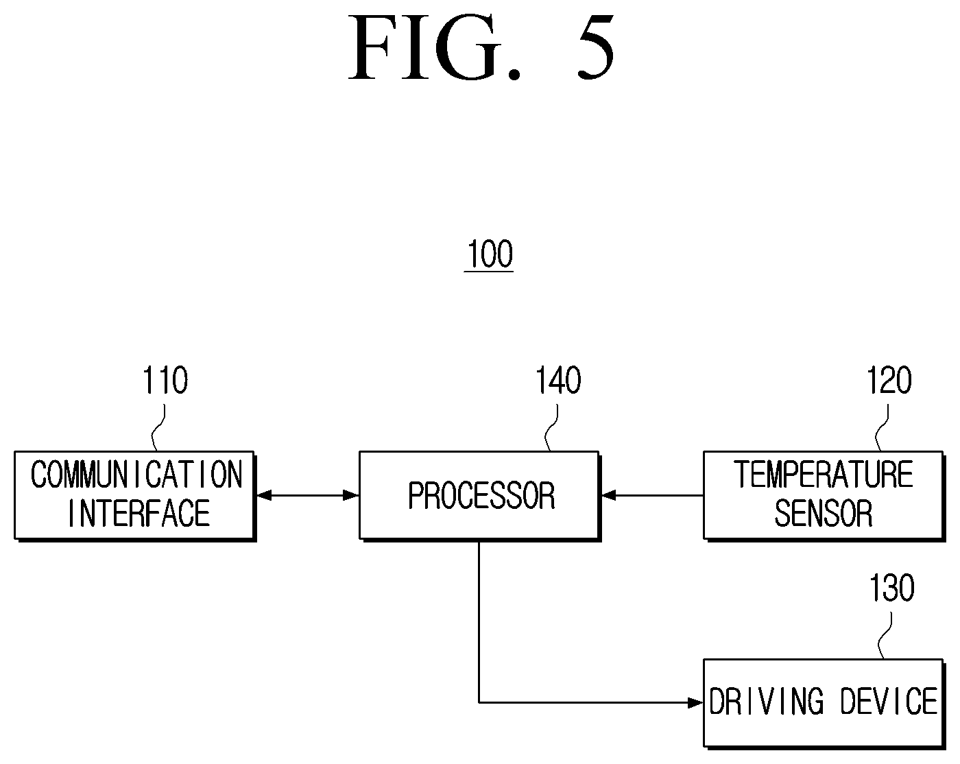 Patent US12320526 Figure 5 – Hood apparatus having temperature sensing device and temperature sensing method
