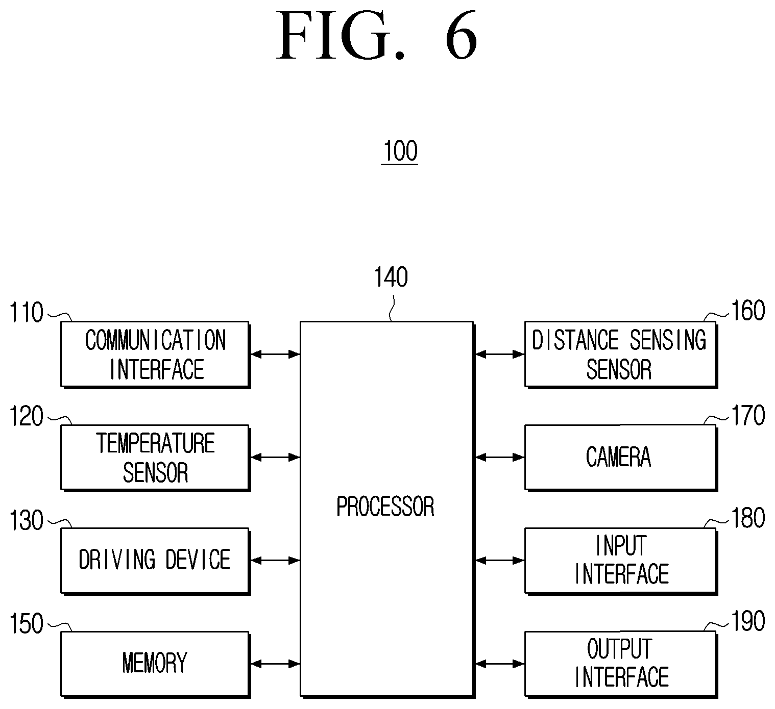 Patent US12320526 Figure 6 – Hood apparatus having temperature sensing device and temperature sensing method