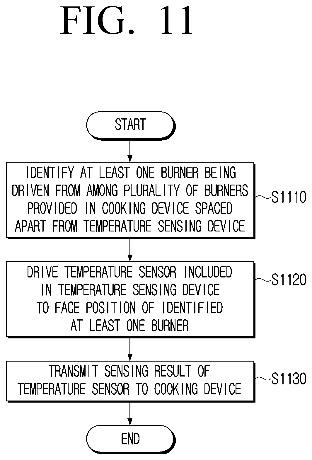 Patent US12320526 Figure 11 – Hood apparatus having temperature sensing device and temperature sensing method