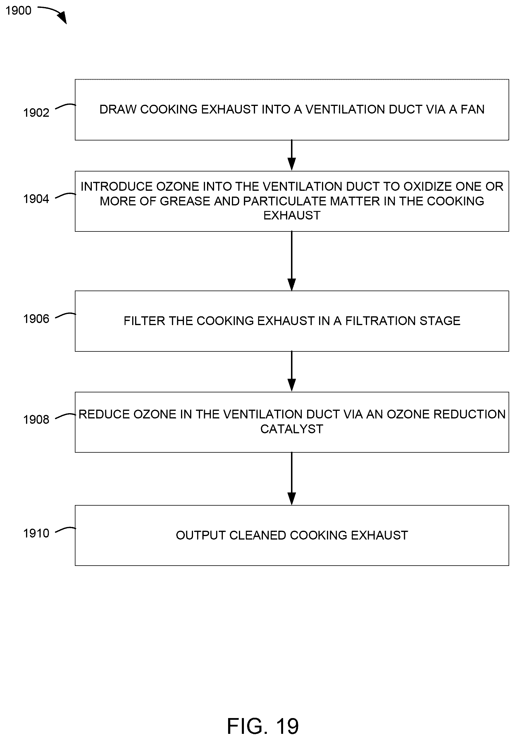 Patent US12320528 Figure 19 – Air flow management for cooking system