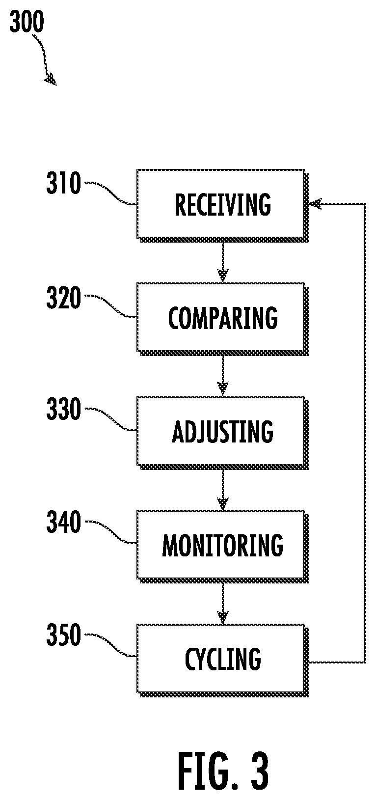 Patent US12320530 Figure 3 – Systems and methods for operating an igniter of an oven appliance
