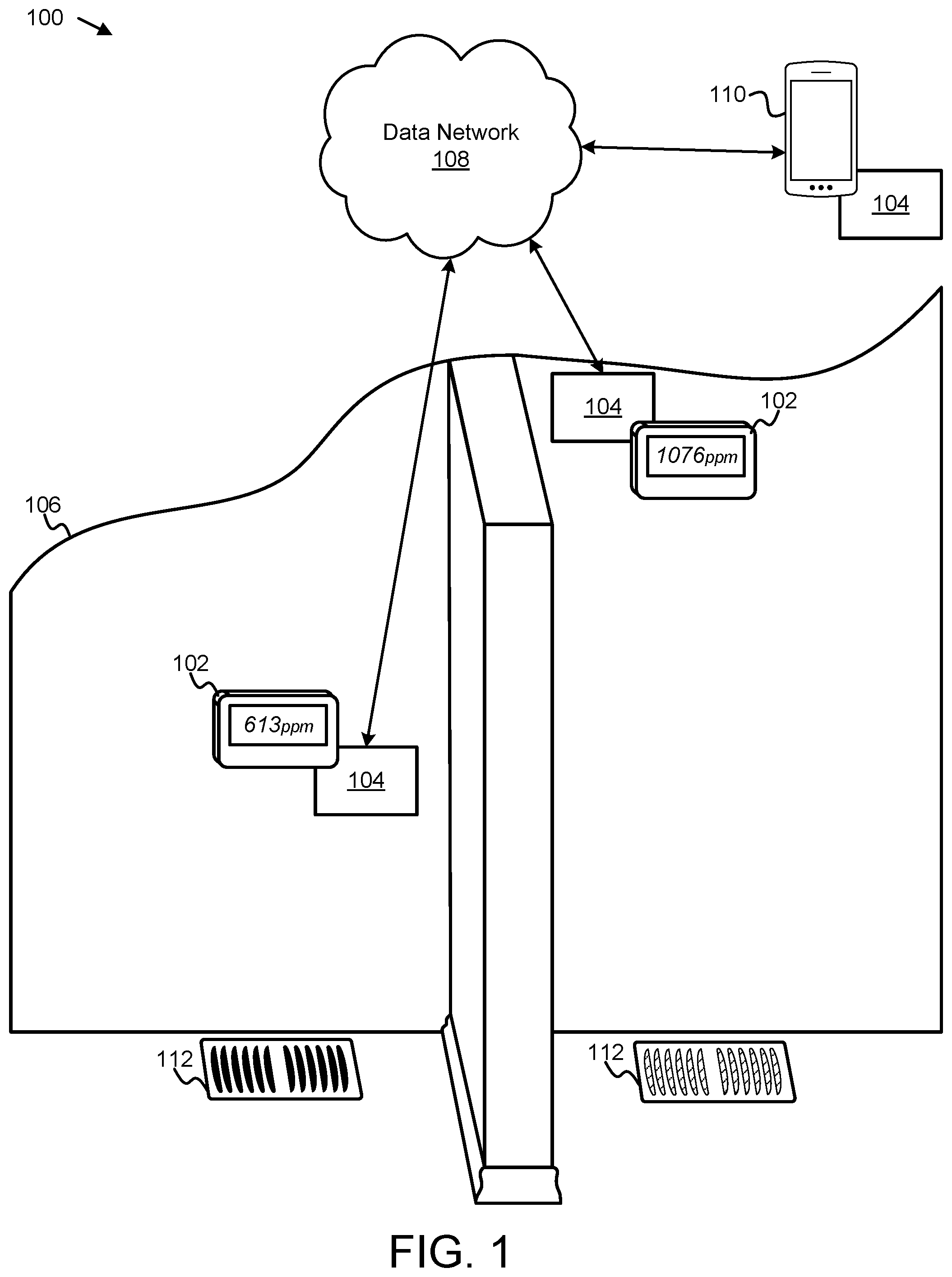 Patent US12320533 Figure 1 – Carbon dioxide based ventilation monitoring
