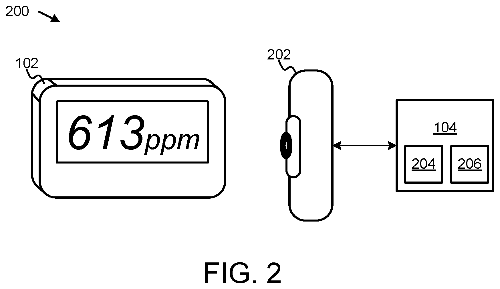 Patent US12320533 Figure 2 – Carbon dioxide based ventilation monitoring