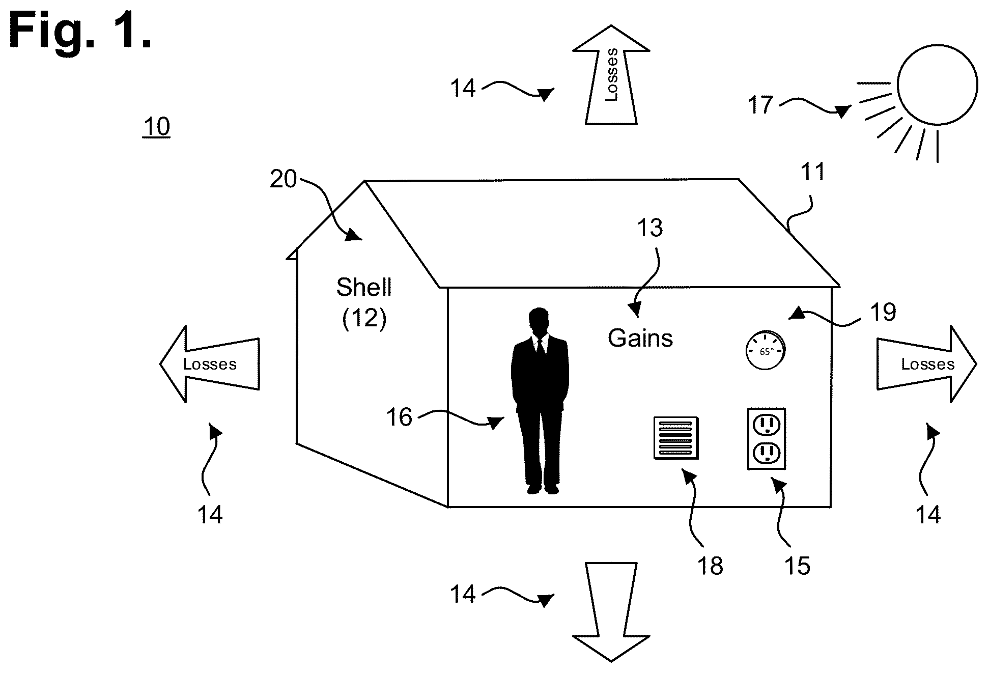 Patent US12320534 Figure 1 – System for building balance-point-based seasonal fuel consumption forecasting with the aid of a digital computer