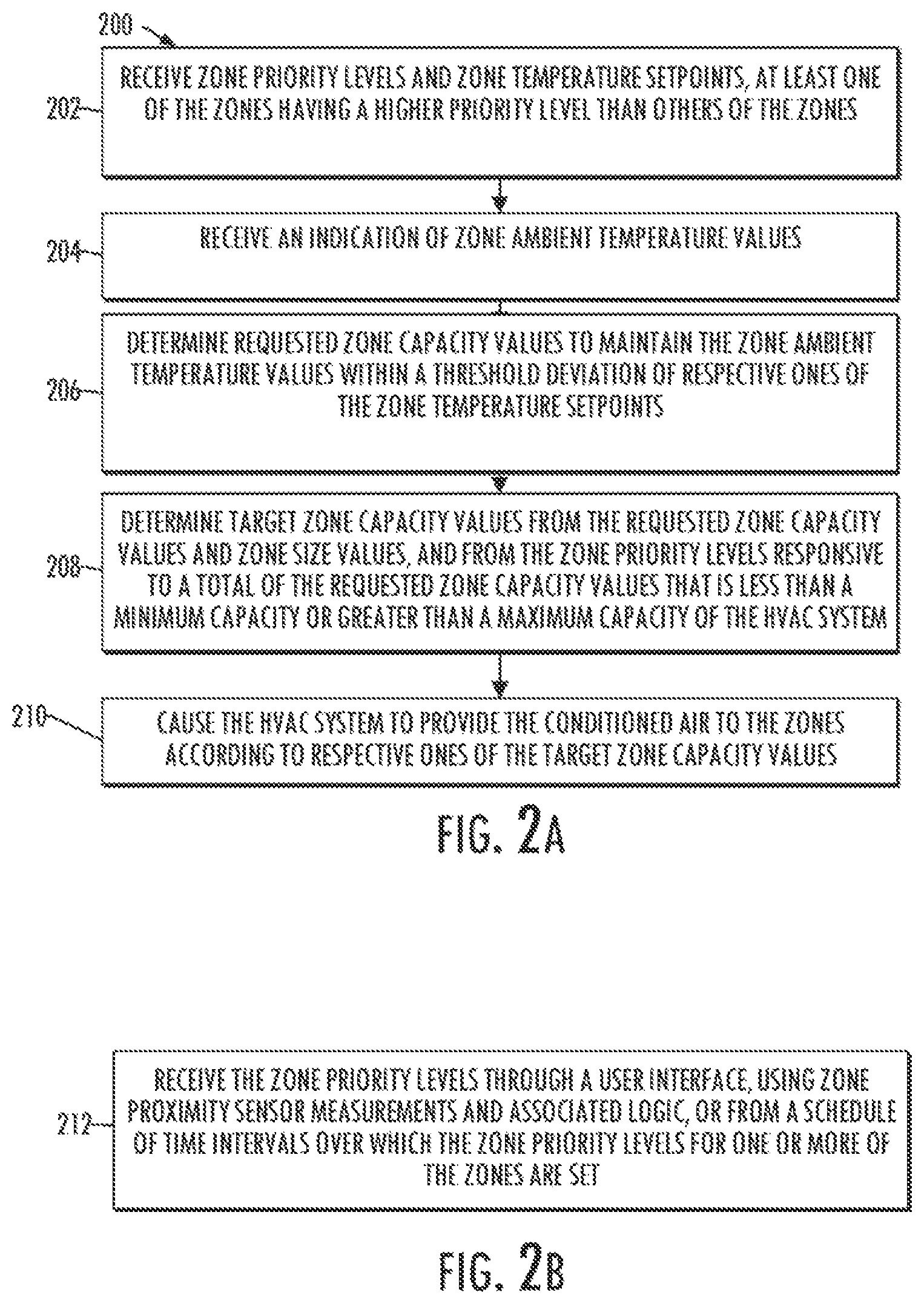 Patent US12320536 Figure 2 – Capacity control for HVAC system