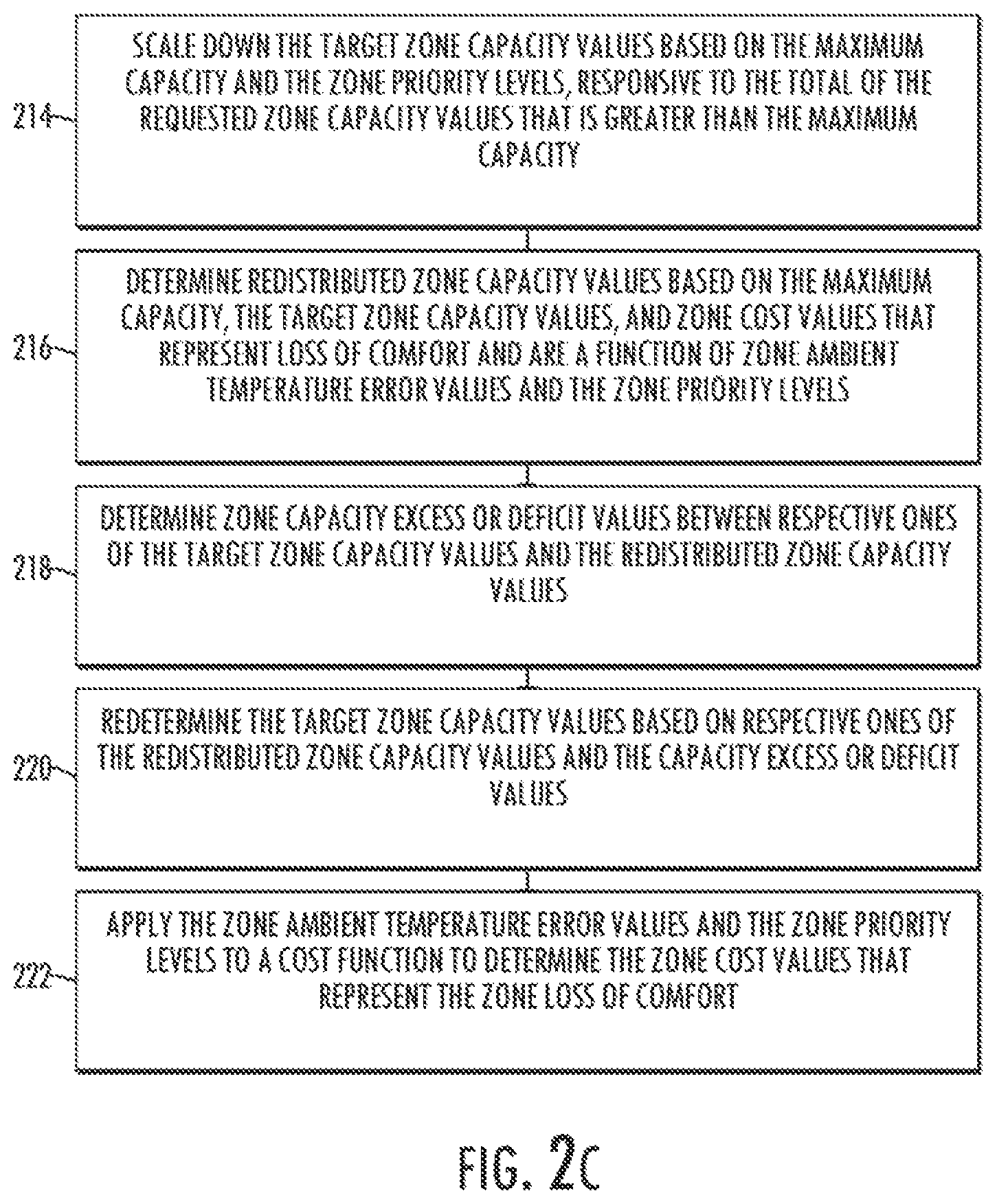 Patent US12320536 Figure 3 – Capacity control for HVAC system
