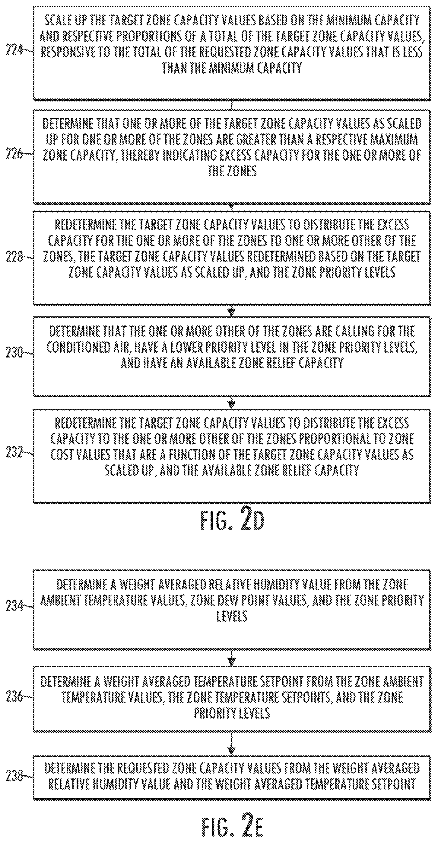 Patent US12320536 Figure 4 – Capacity control for HVAC system