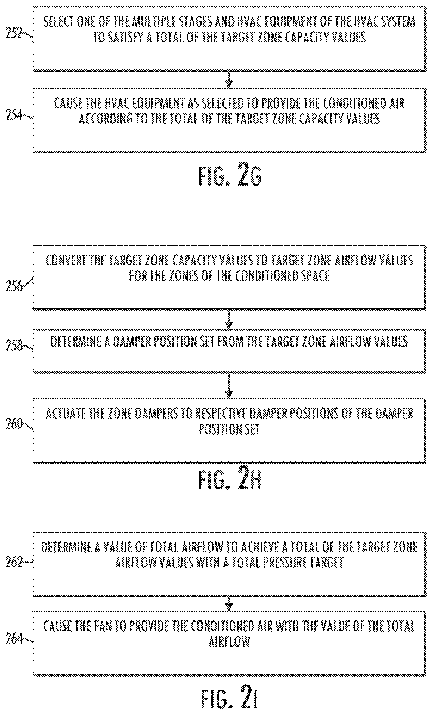 Patent US12320536 Figure 6 – Capacity control for HVAC system