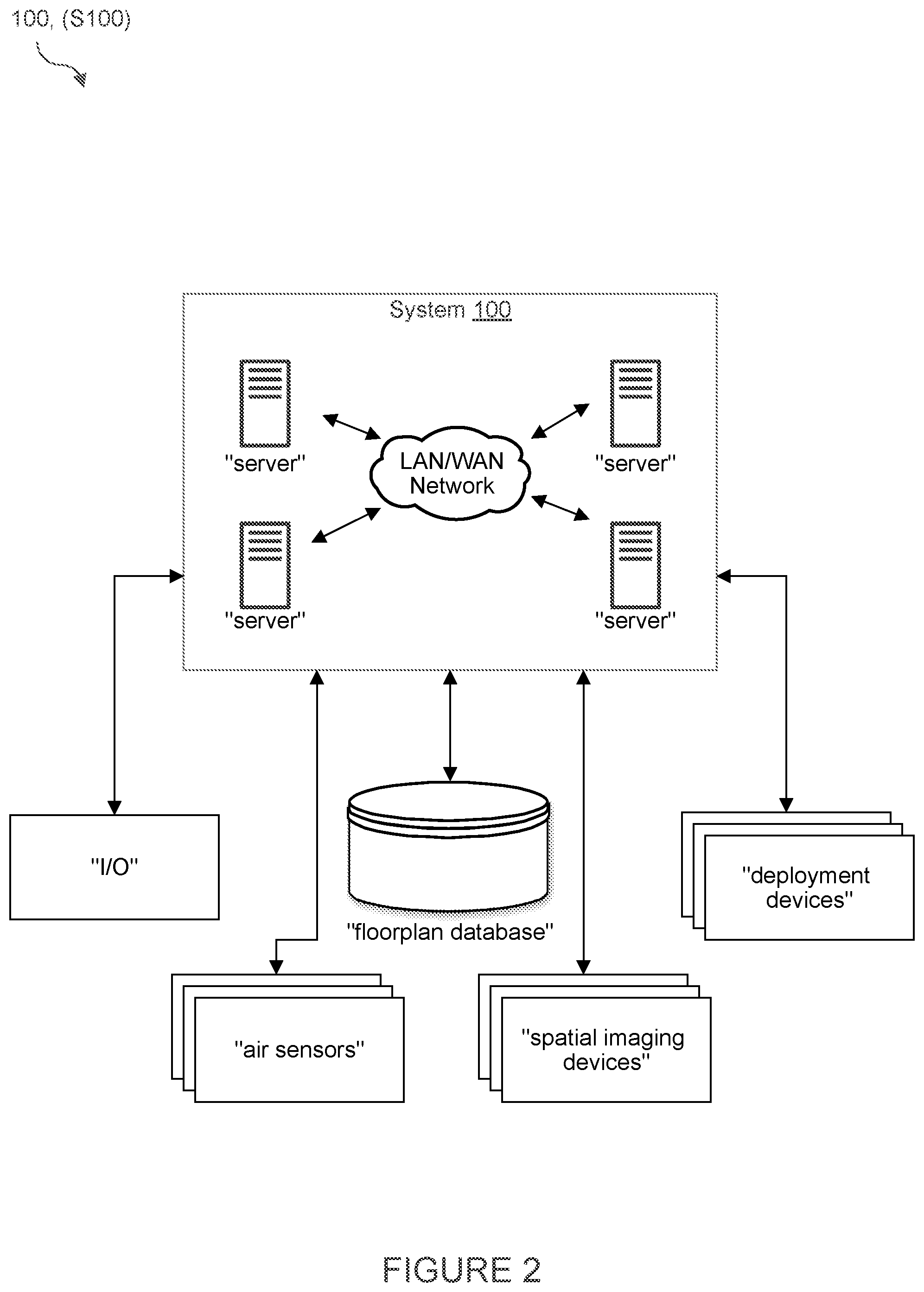 Patent US12320537 Figure 4 – Method for efficient deployment of a cluster of air purification devices in large indoor and outdoor spaces