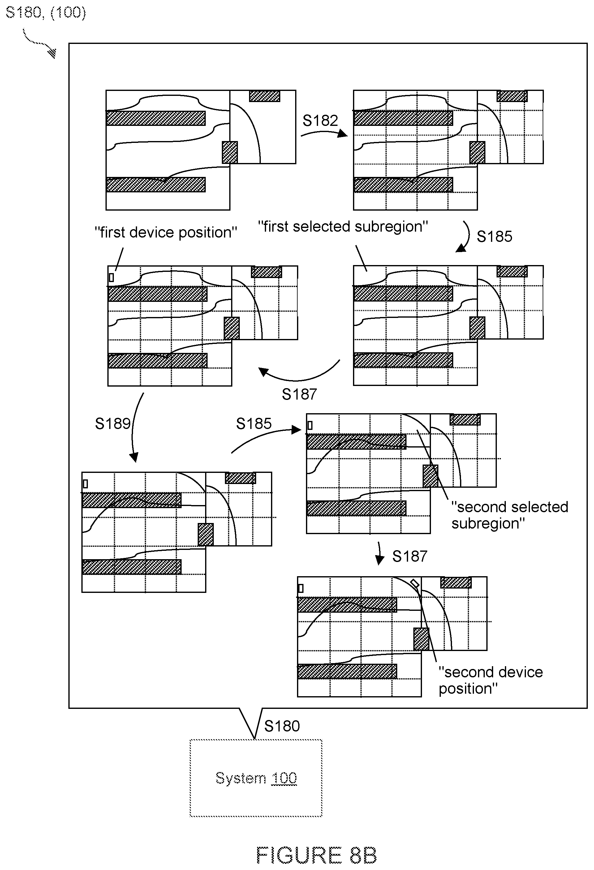Patent US12320537 Figure 12 – Method for efficient deployment of a cluster of air purification devices in large indoor and outdoor spaces
