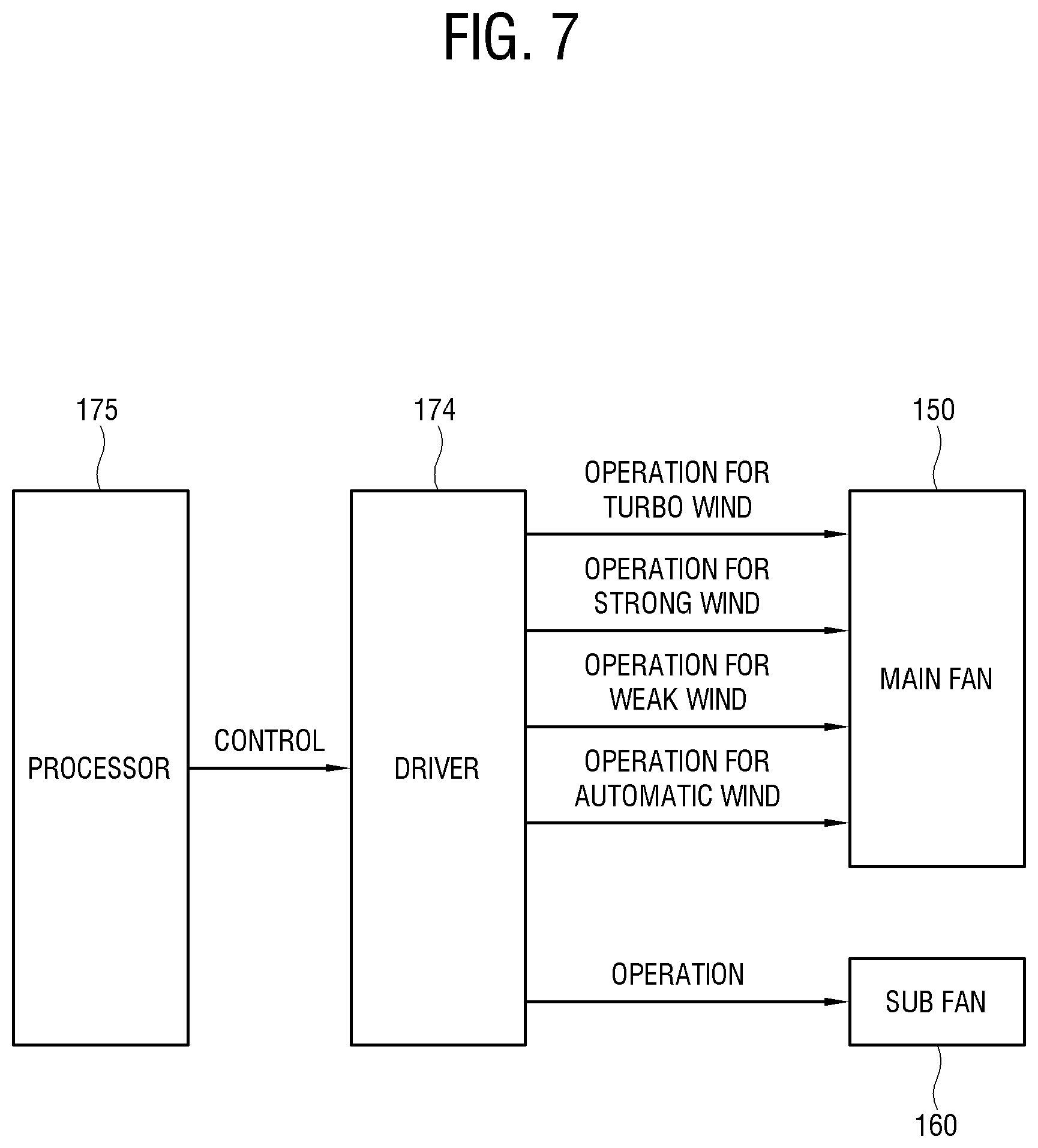 Patent US12320538 Figure 7 – Air conditioner and method for controlling same