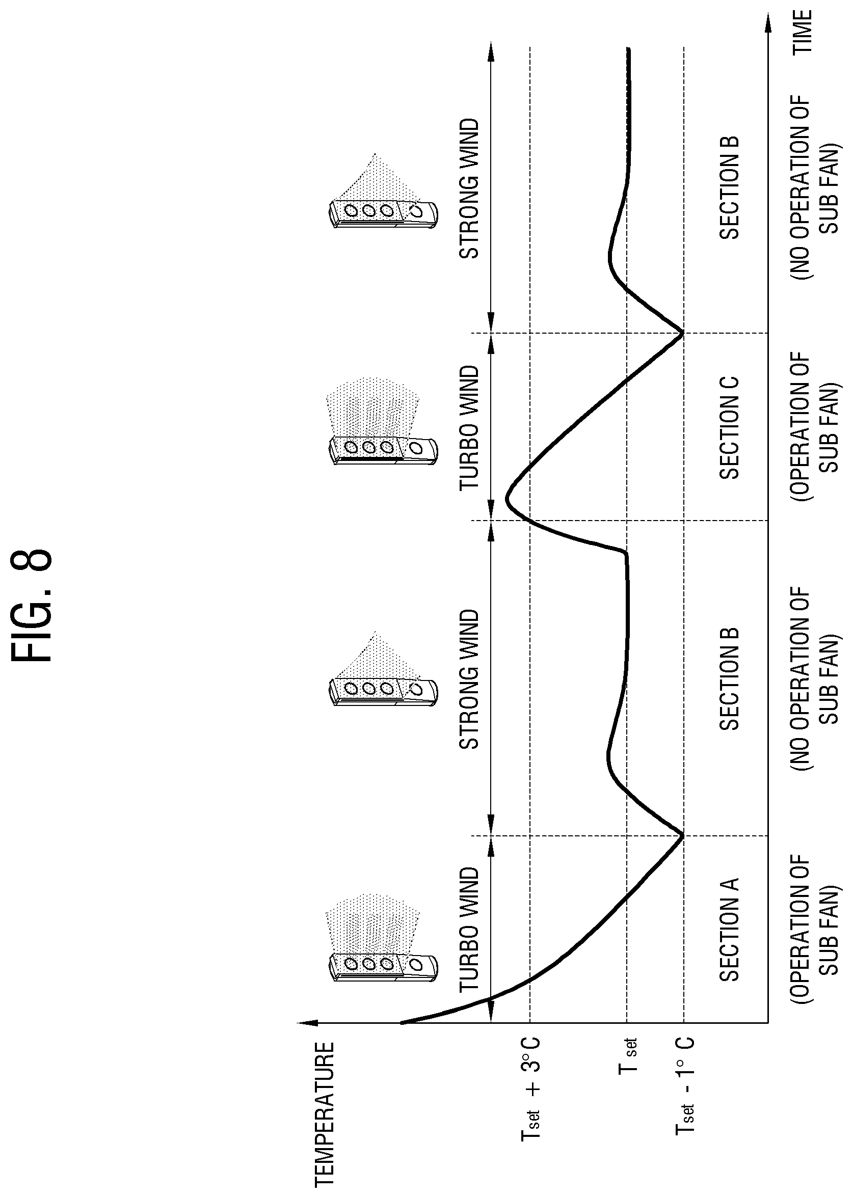 Patent US12320538 Figure 8 – Air conditioner and method for controlling same